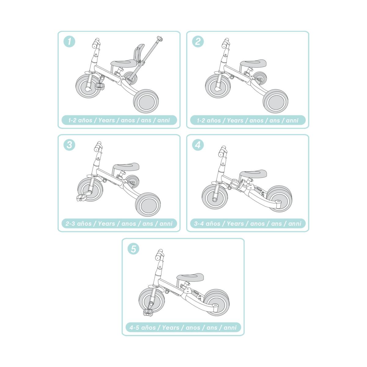 Triciclo Multifunción Gyro Blue Olmitos 23
