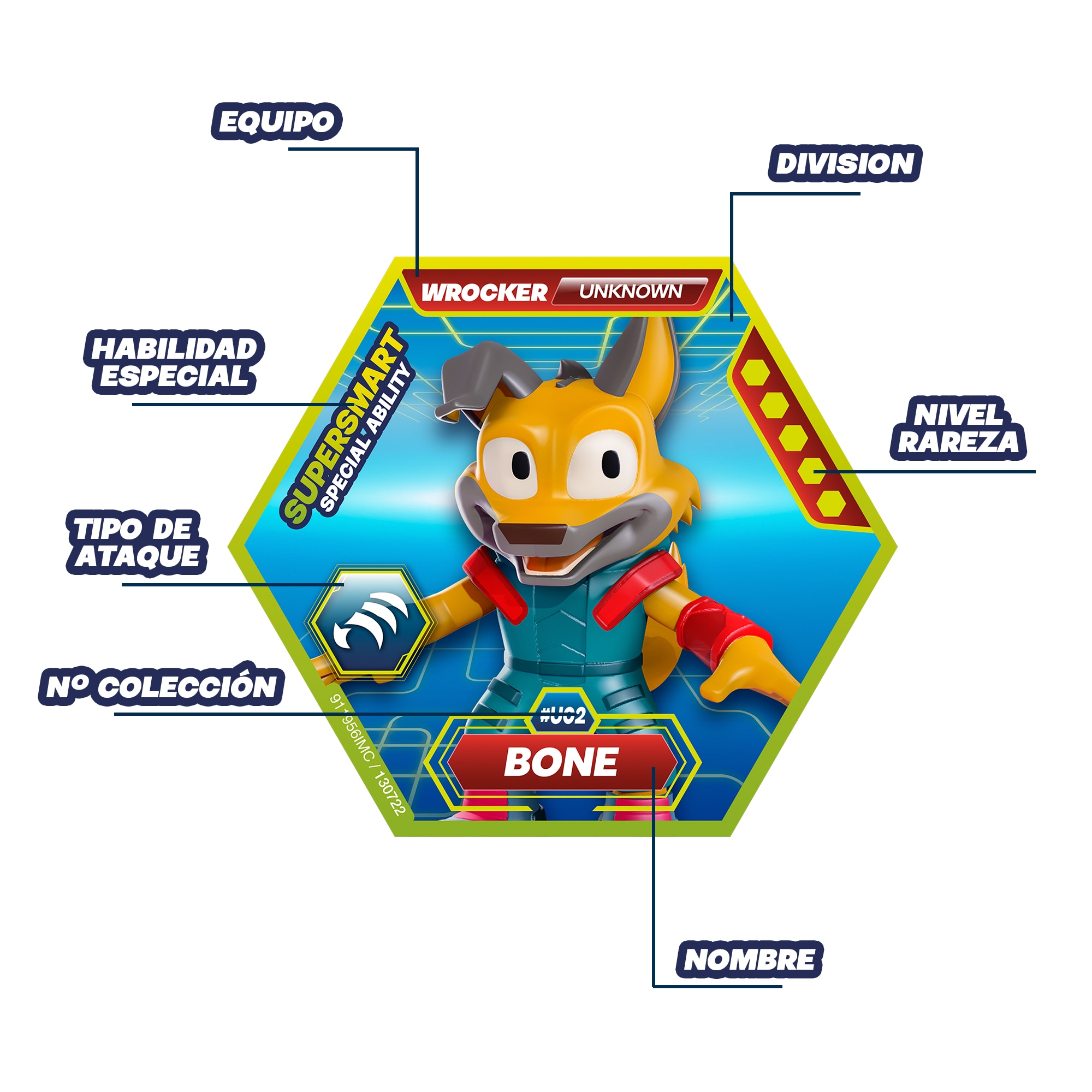 Pack de 2 figuras Metazells 6