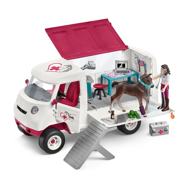 Imagen 0 de Veterinaria móvil Dra. Kramer