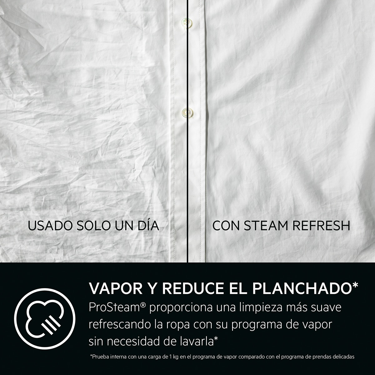 Máquina de Lavar Roupa Encastrável AEG Série 8000 LFN8E8436C PowerCare de 8 kg e 1400 rpm - Branco Branco-9