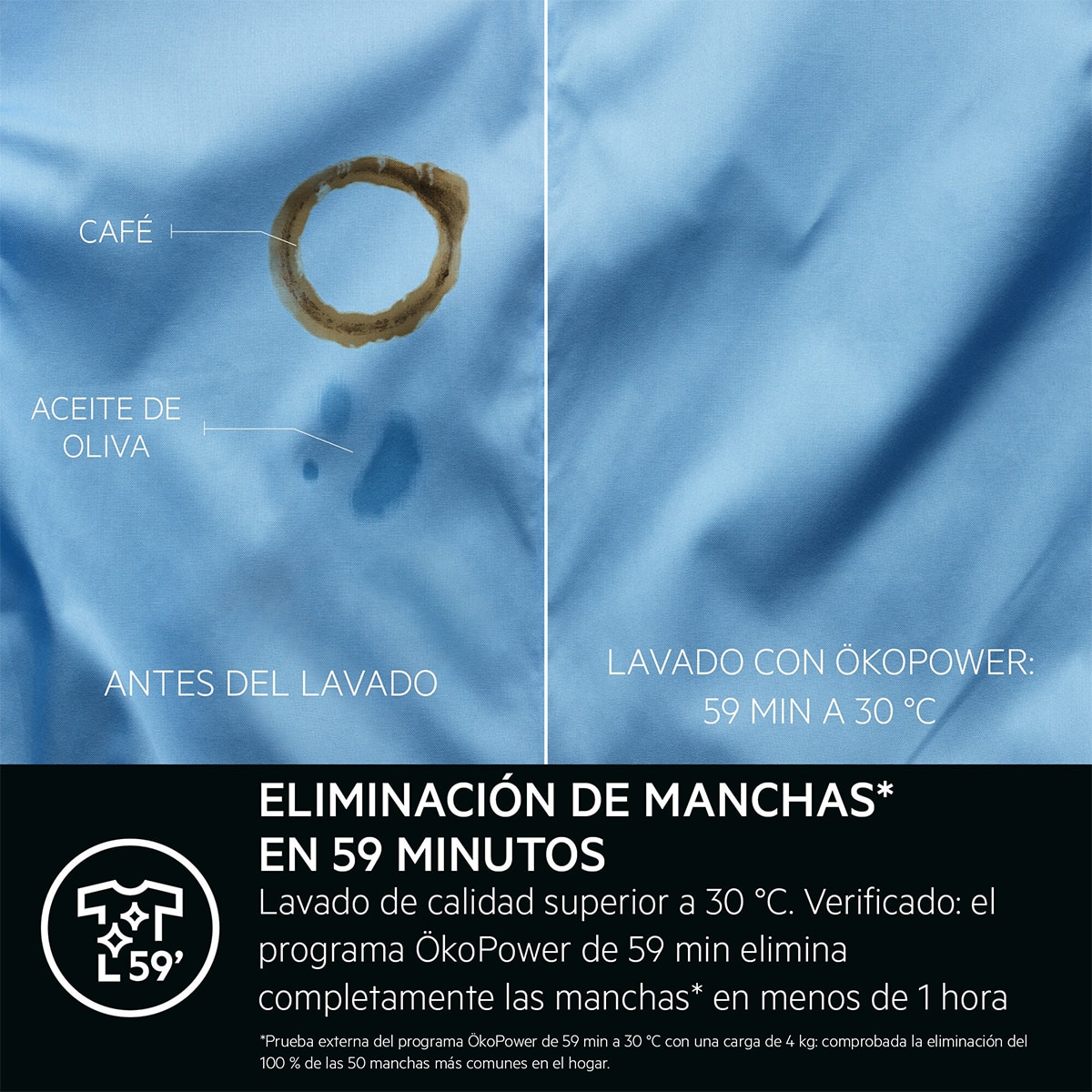 Máquina de Lavar Roupa Encastrável AEG Série 8000 LFN8E8436C PowerCare de 8 kg e 1400 rpm - Branco Branco-11