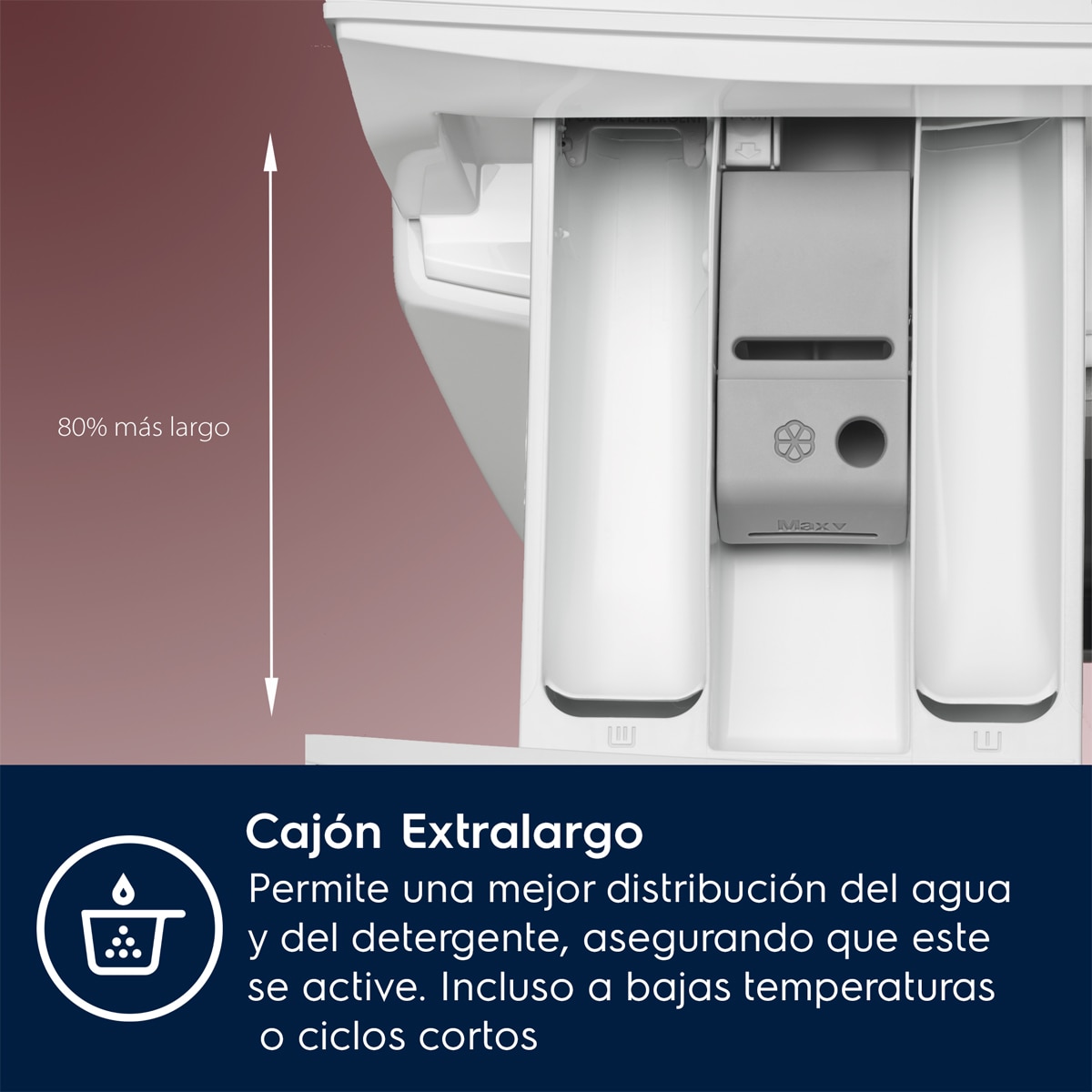 Máquina de Lavar e Secar Roupa Encastrável Electrolux EN7W3866OF Carga Frontal de 8 Kg e de 1600 rpm - Branco Branco-5
