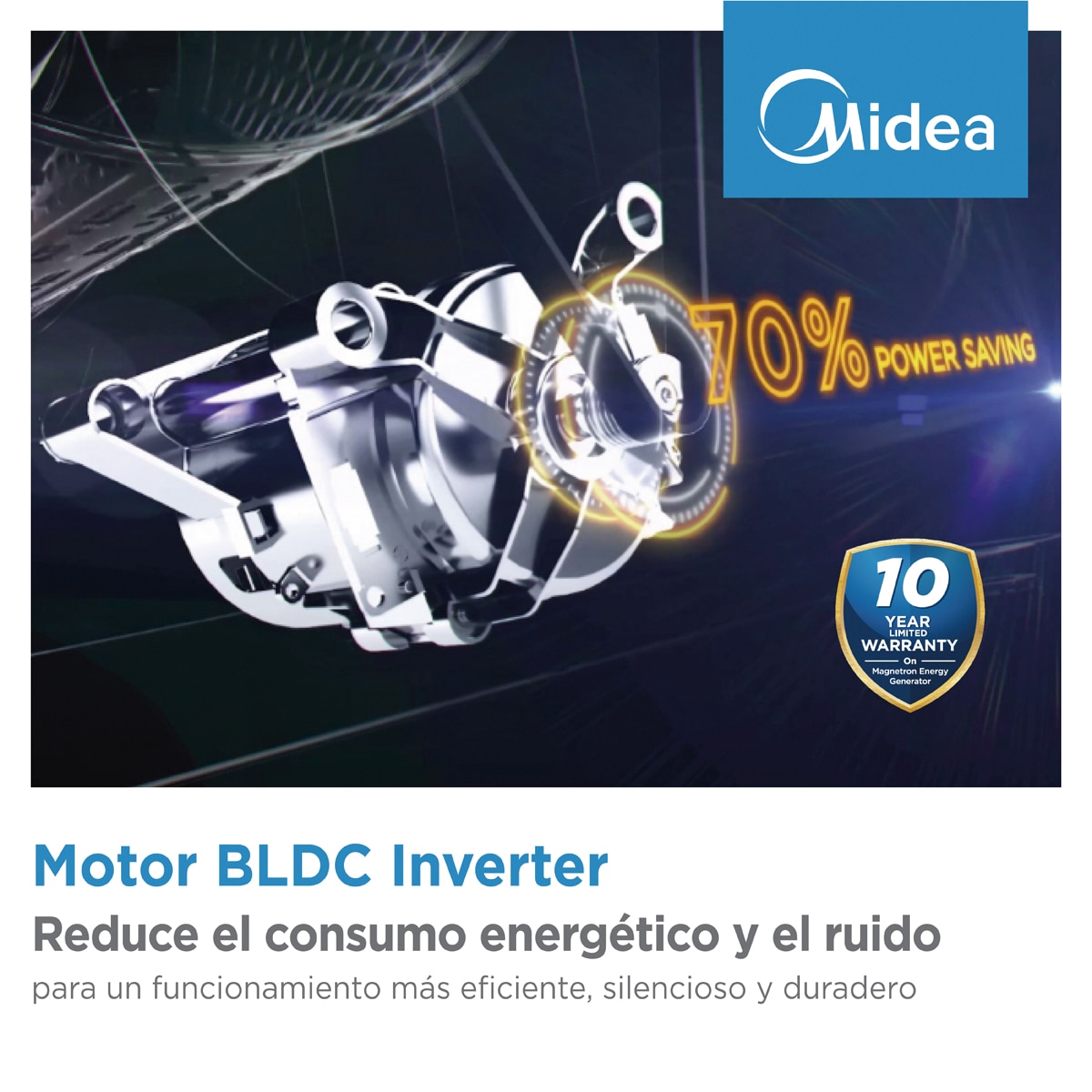 Máquina de Lavar e Secar Roupa Encastrável Midea MFA06D80BA10/W-ES Carga Frontal, de 8/6 Kg e de 1400 rpm 3