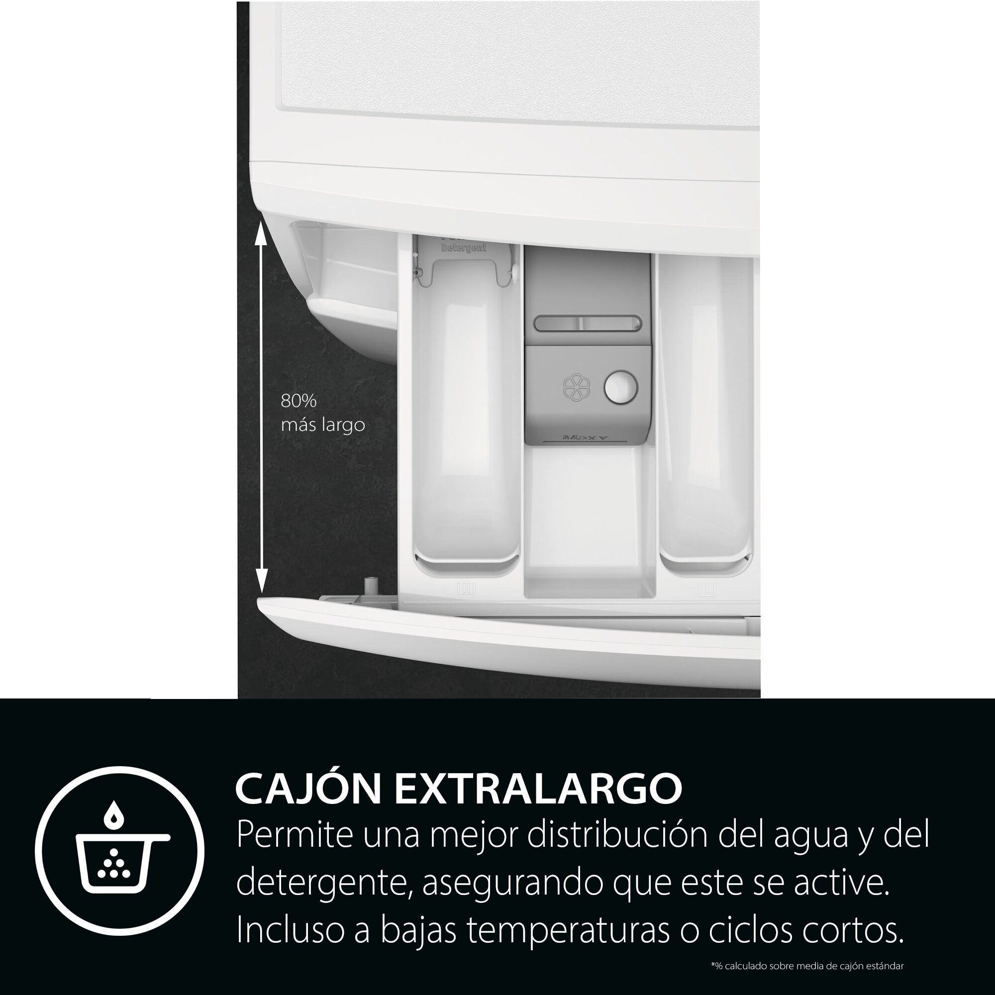 Lavadora integrable AEG 8 Kg / 1400 rpm, PowerClean, Vapor, Wifi, Silencio, Serie 8000 -LFU8E8436C - Negro Negro-4