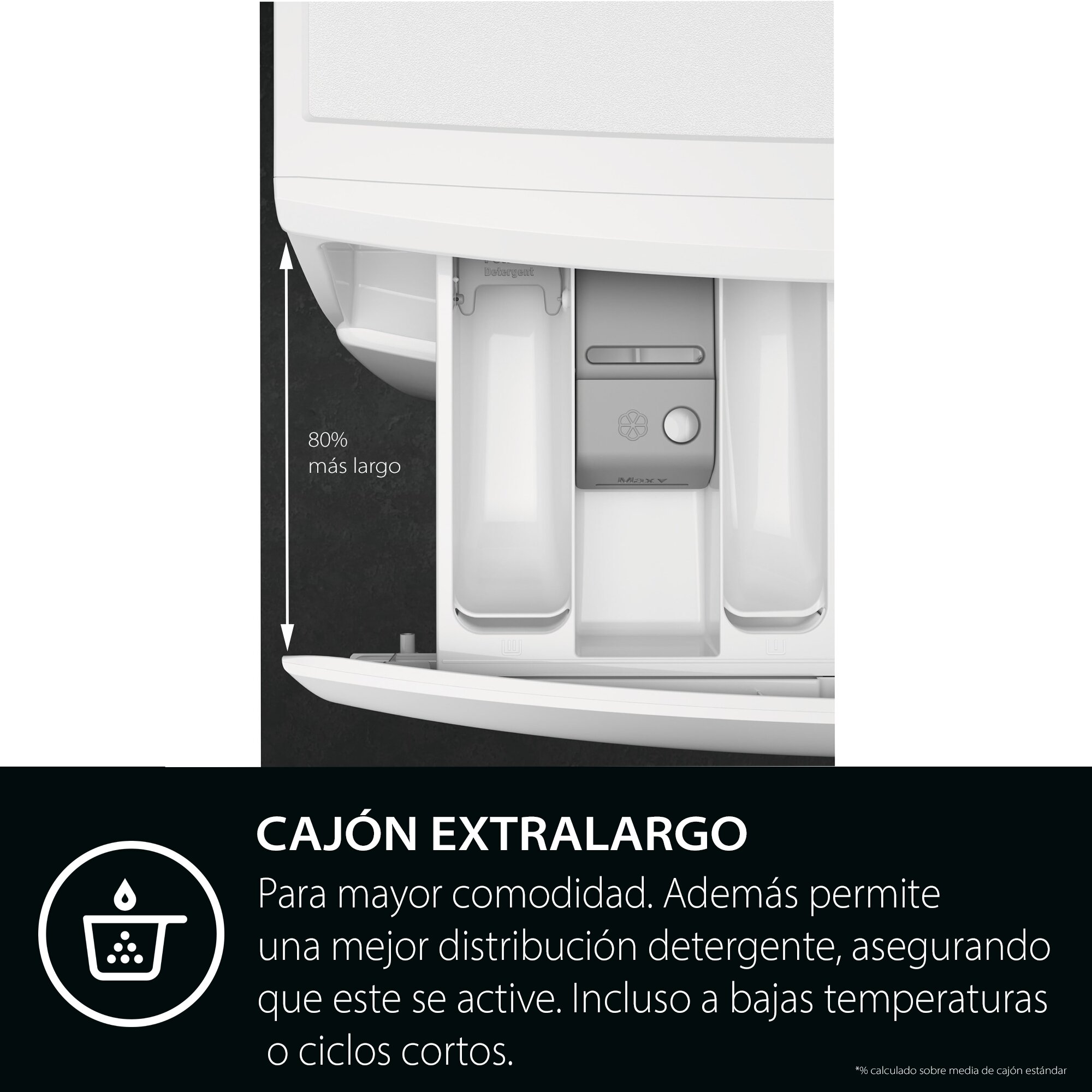Lavadora integrable AEG 8 Kg / 1400 rpm, TimeSave, Vapor, Serie 7000 - LFU7G8434F - Silver Silver-5