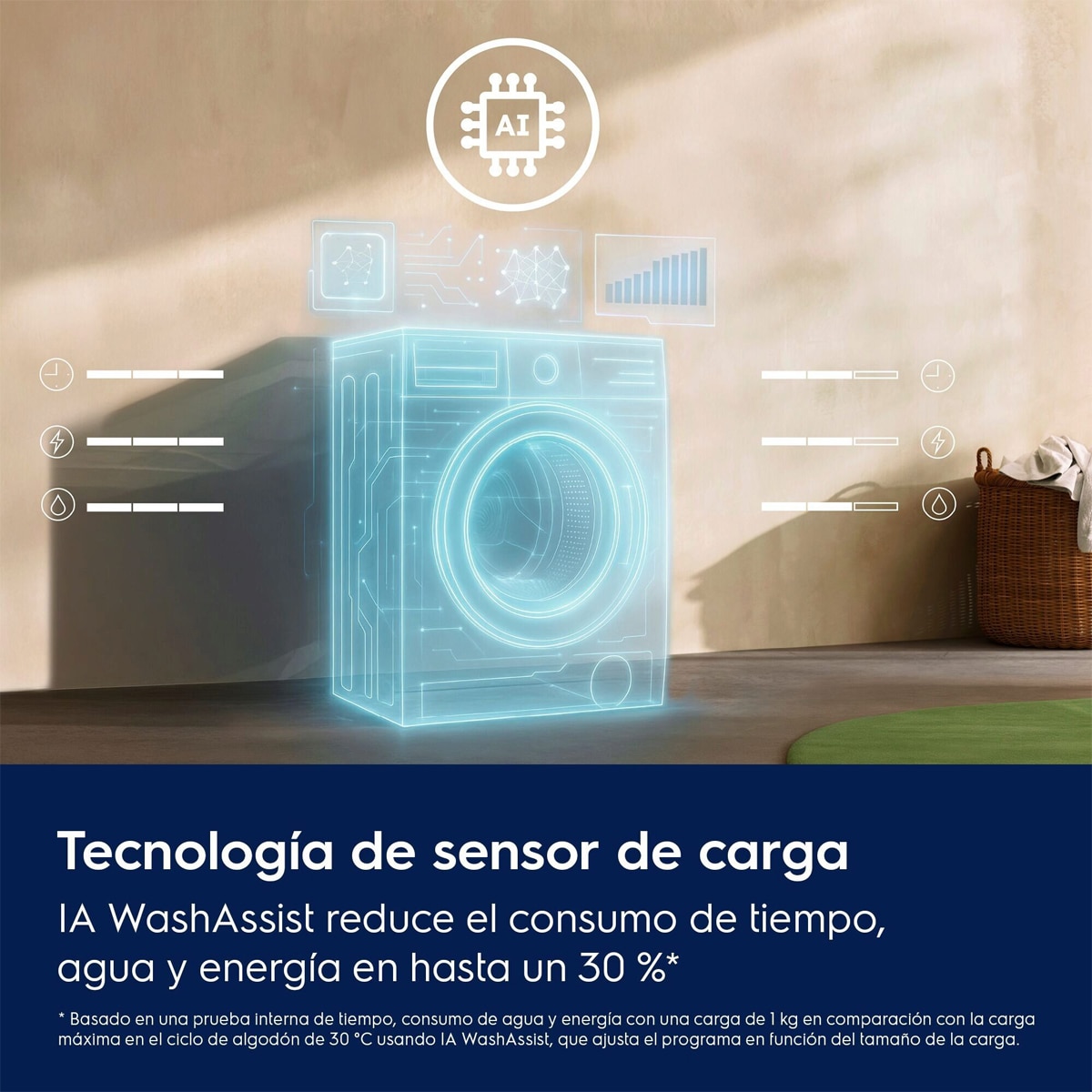 Lavadora Electrolux 10,5 kg / 1400 rpm, lavado rápido, vapor, Serie 600 - EFE6954O2B Blanco-10