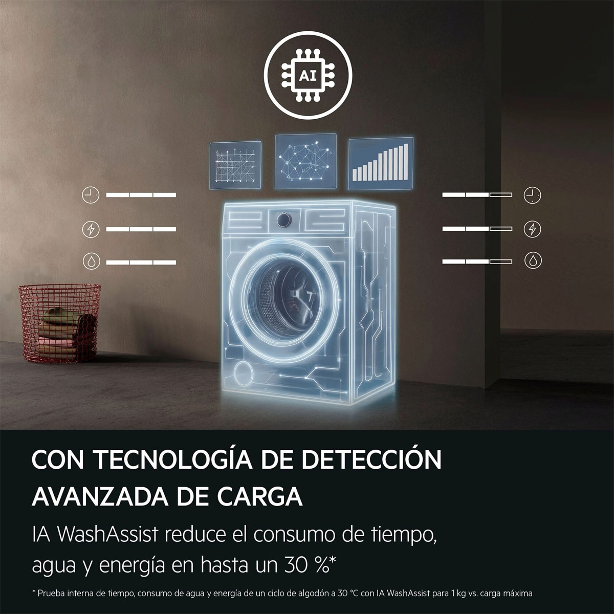 Lavadora AEG 9kg / 1.4000 rpm, IA, lavado rápido, h. con vapor, Serie 6000- LFE6D94O4B Blanco-8