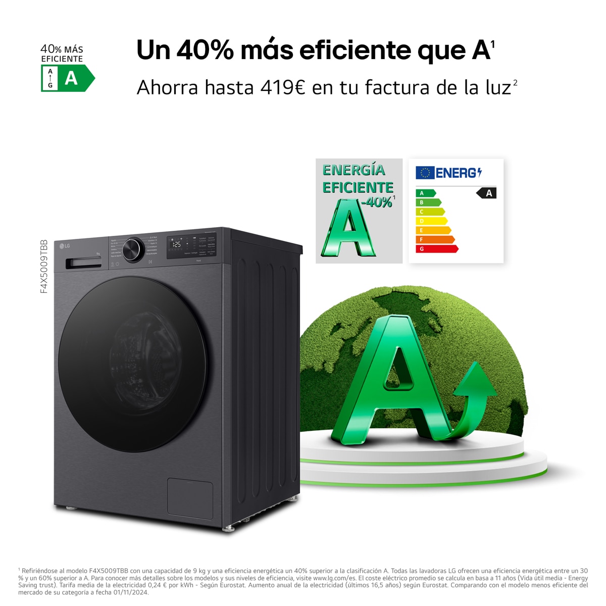 Lavadora LG 11 kg / 1400 rpm, AI Direct Drive, TurboWash 360º - F4X5011TLB Blanco-5