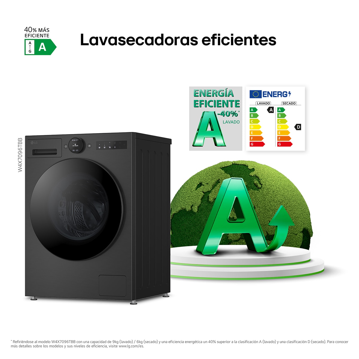 Lavadora secadora LG 9 kg /1.400 rpm, Inteligente, Serie 700 , AI Direct Drive TM - W4X7096TBB - Acero grafito antihuellas Acero grafito antihuellas-5