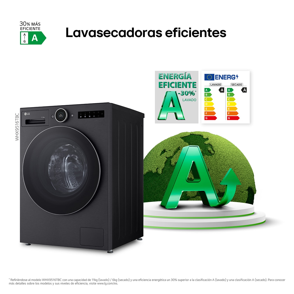 Lavadora secadora LG 9 Kg / 1.400 rpm, Bomba de calor Dual Inverter, Serie 900, AI Direct Drive TM - WHX9096TBB - Acero grafito mate antihuellas Acero grafito mate antihuellas-5