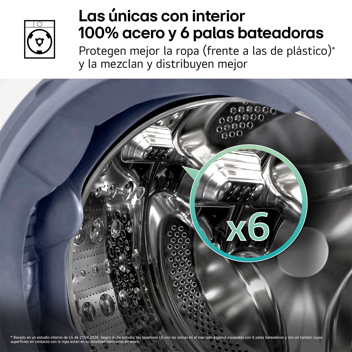 Lavadora secadora LG 9 Kg / 1.400 rpm, Bomba de calor Dual Inverter, Serie 900, AI Direct Drive TM - WHX9096TBB - Acero grafito mate antihuellas Acero grafito mate antihuellas-6