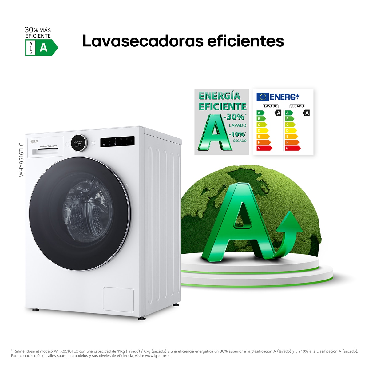 Lavadora secadora LG 11 Kg / 1.400 rpm, Bomba de calor Dual Inverter, Serie 950, AI Direct Drive TM - WHX9516TLC - Blanco Blanco-5