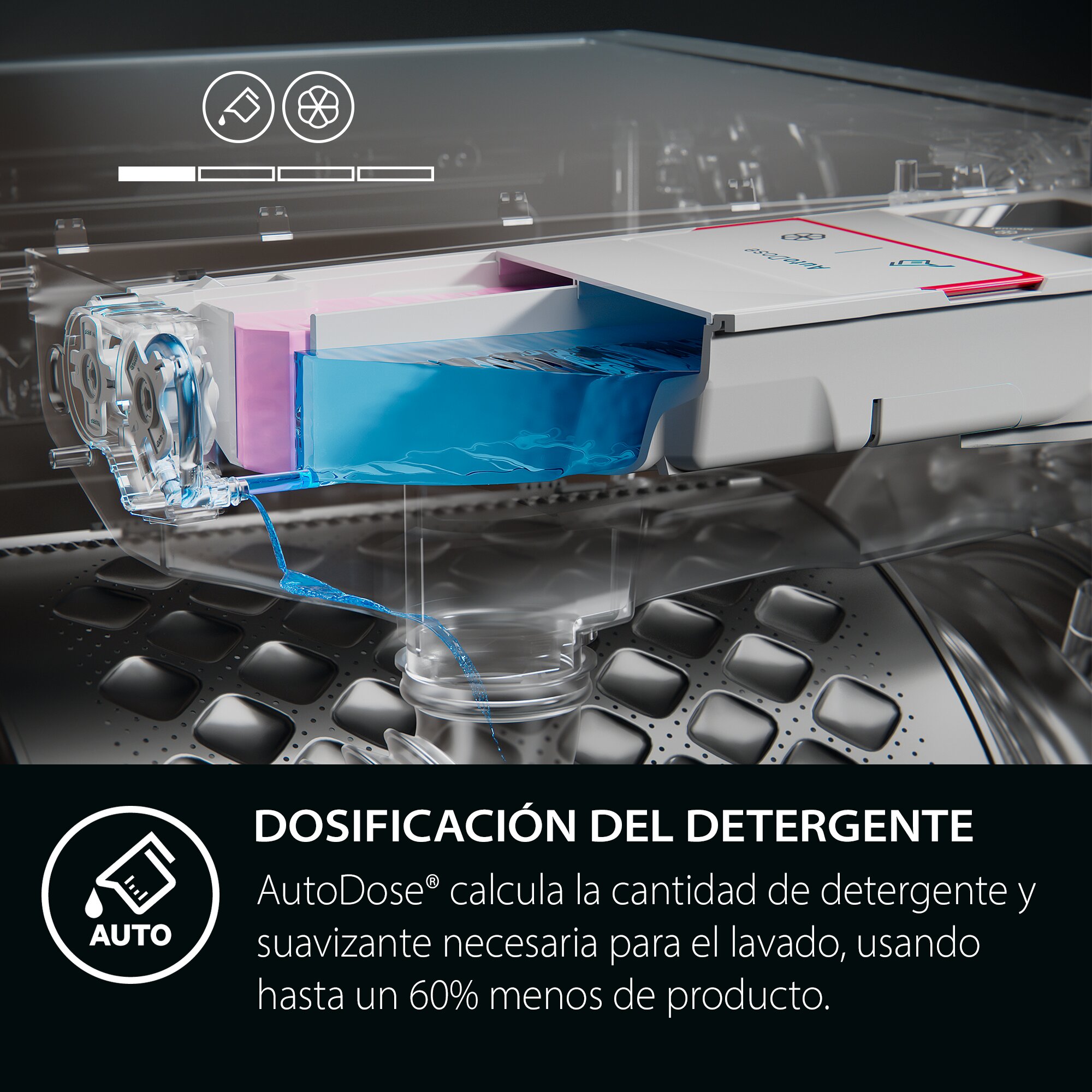 Lavadora AEG 10,5 Kg / 1400 rpm, Autodosificación, Lavado rapido, IA, vapor, seire 6000 - LFE6G54O4M - Negro Negro-5