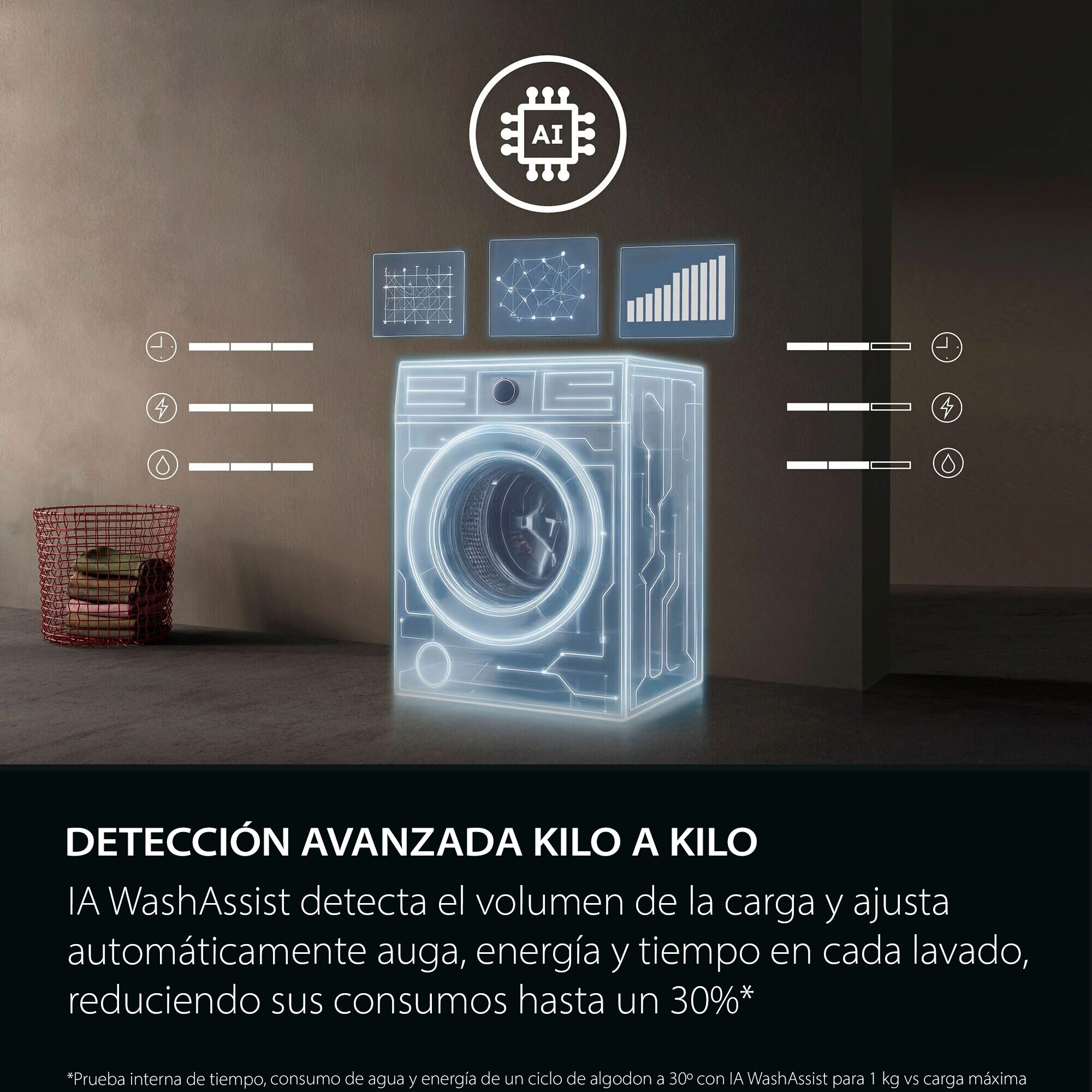 Lavadora AEG 10,5 Kg / 1400 rpm, Autodosificación, Lavado rapido, IA, vapor, seire 6000 - LFE6G54O4M - Negro Negro-9