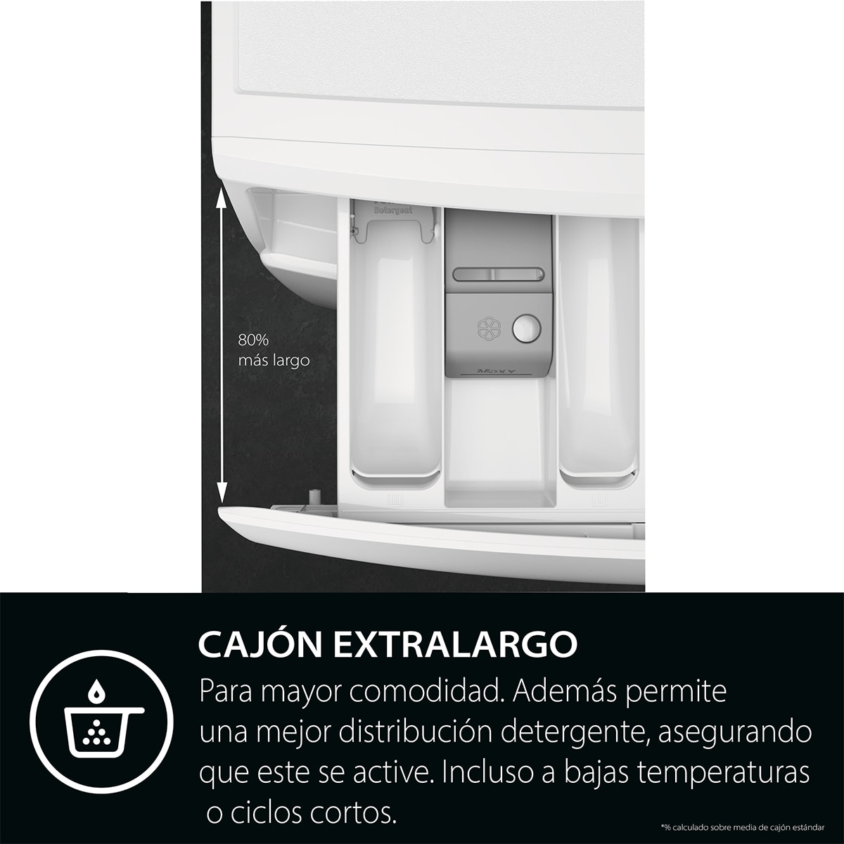 Thumbnail 4 de AEG L7FEE842S lavadora 8 kg 1.400 rpm eficiente