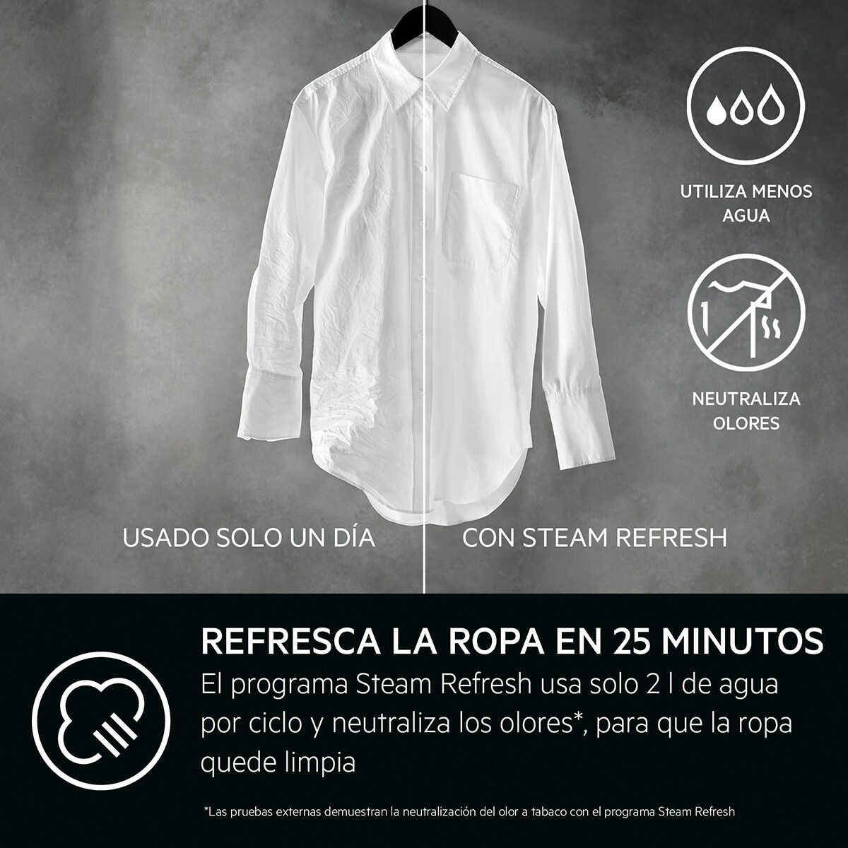 Lavadora AEG kg rpm L7FEE842S · AEG · El Corte Inglés