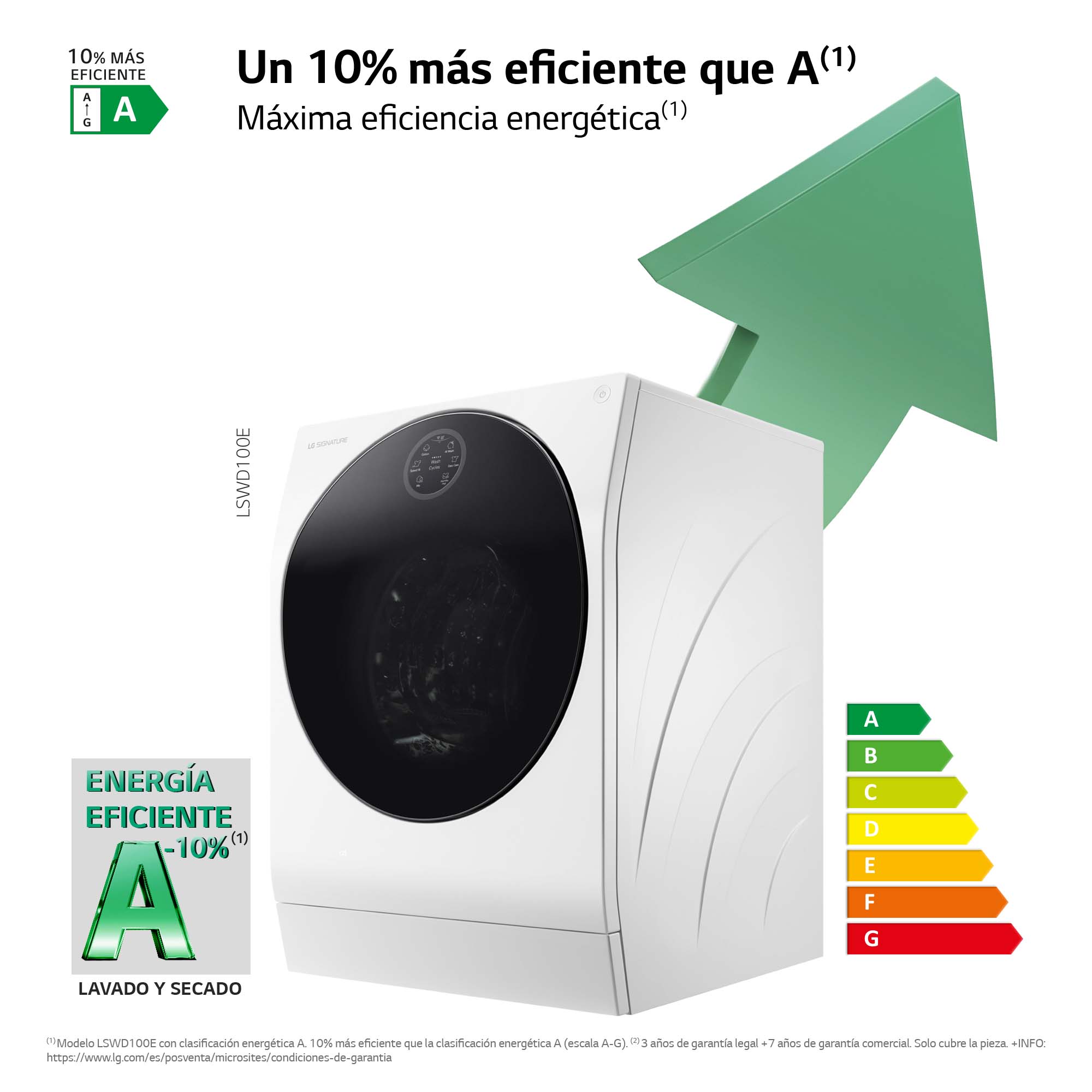 Thumbnail 4 de LG LSWD100E lavadora 12 kg, 1.600 rpm