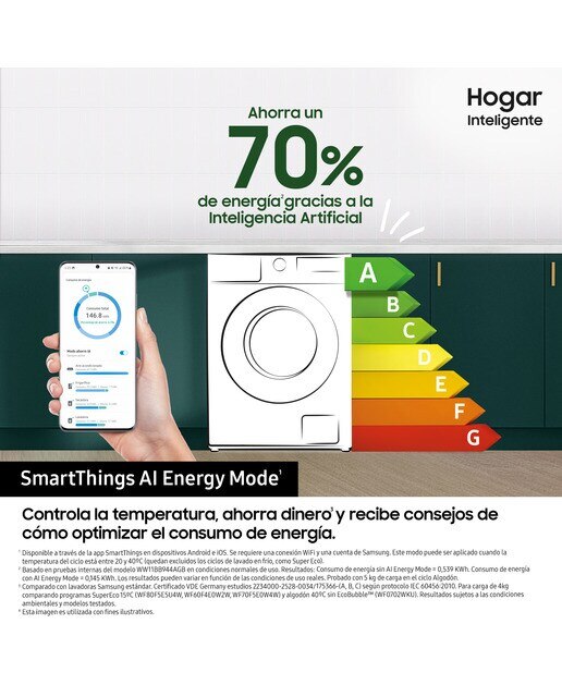 Lavadora Samsung 11kg con Autodosificación Clase A Blanca WW11BB534DAES3 - Blanco Blanco-4