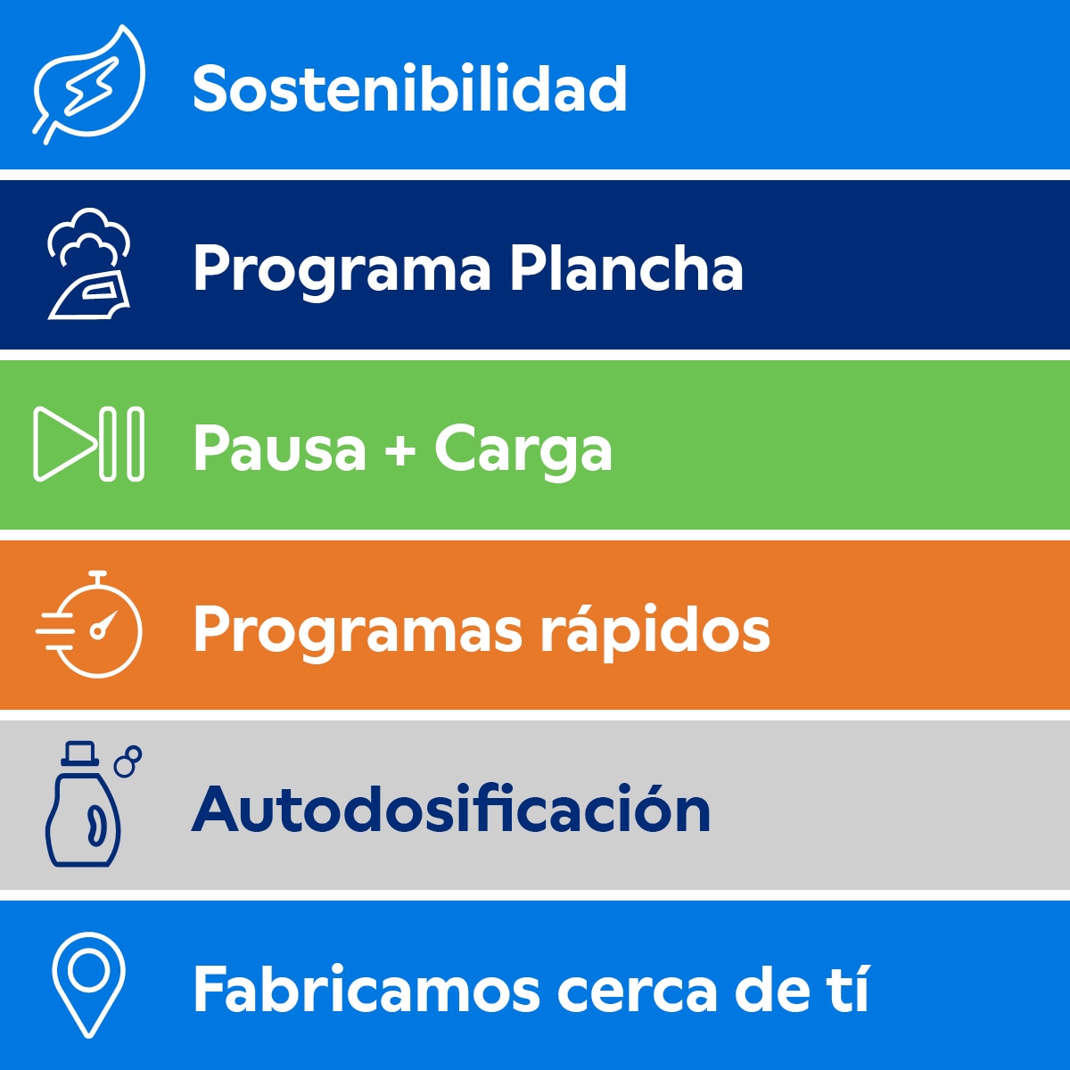 Lavadora Balay 9 kg / 1.200 rpm, AquaControl Plus - 3TS390B Blanco-13