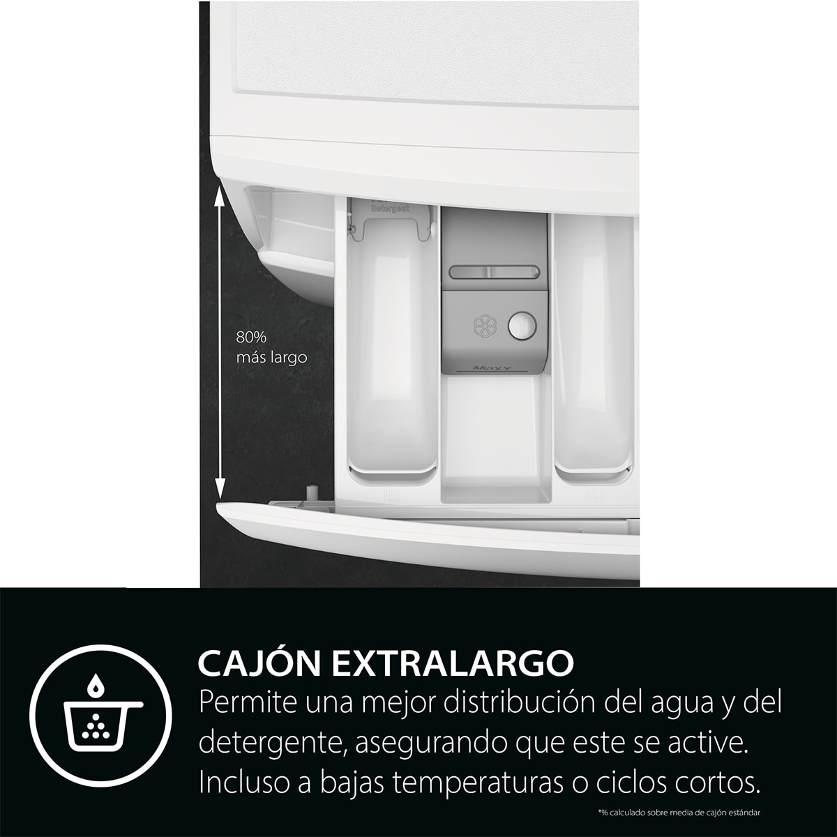 Lavadora secadora AEG 10 kg / 1.600 rpm - LWR7316O4B Blanco-5