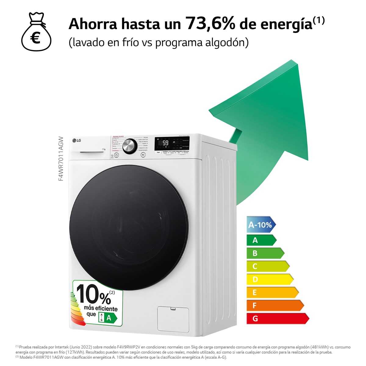 Lavadora LG 10 kg / 1400 rpm, TurboWash 360 - F4WR7010AGW Blanco-5