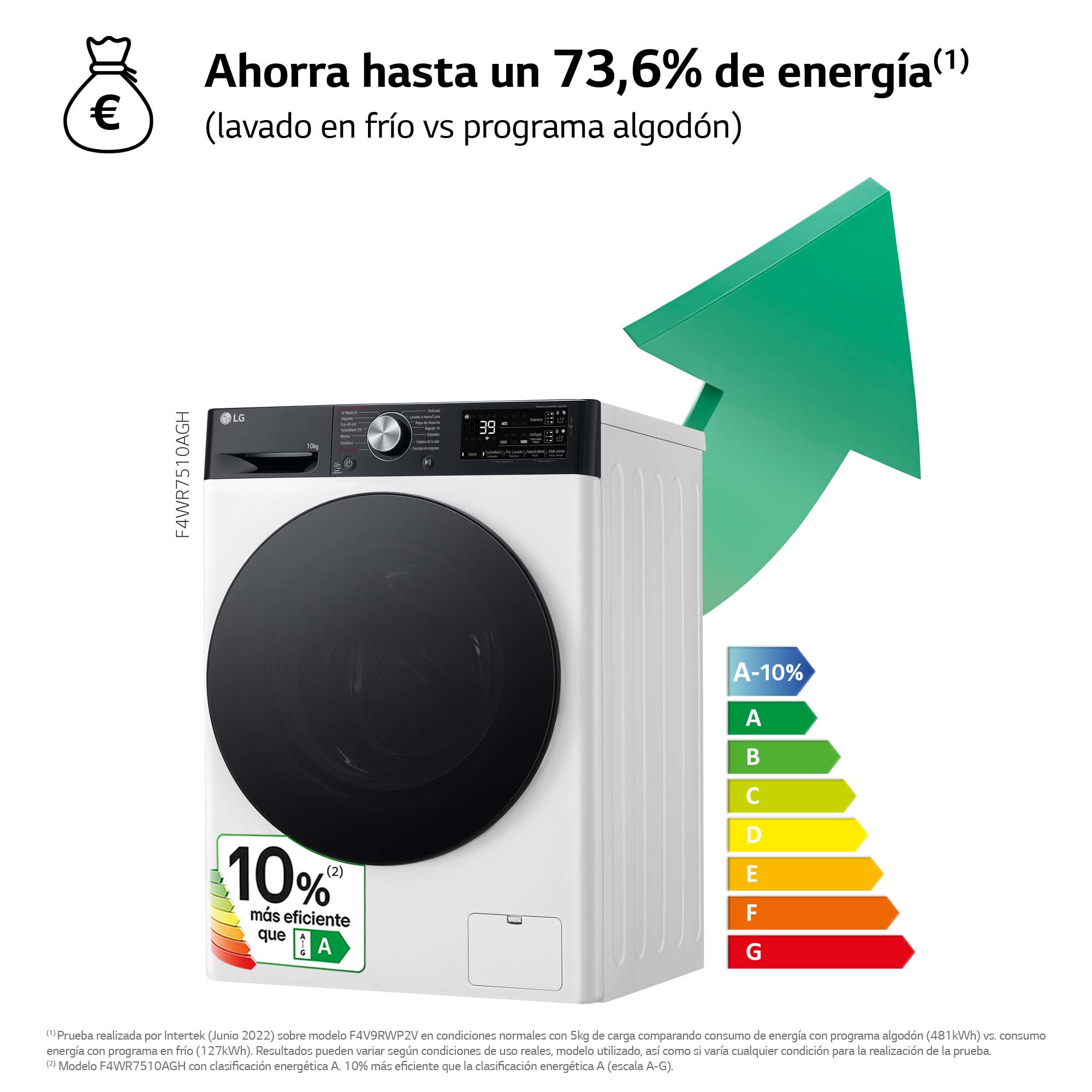 Lavadora LG 10 kg / 1400 rpm, Inteligencia artificial, Autodosificación - F4WR7510AGH Blanco-7