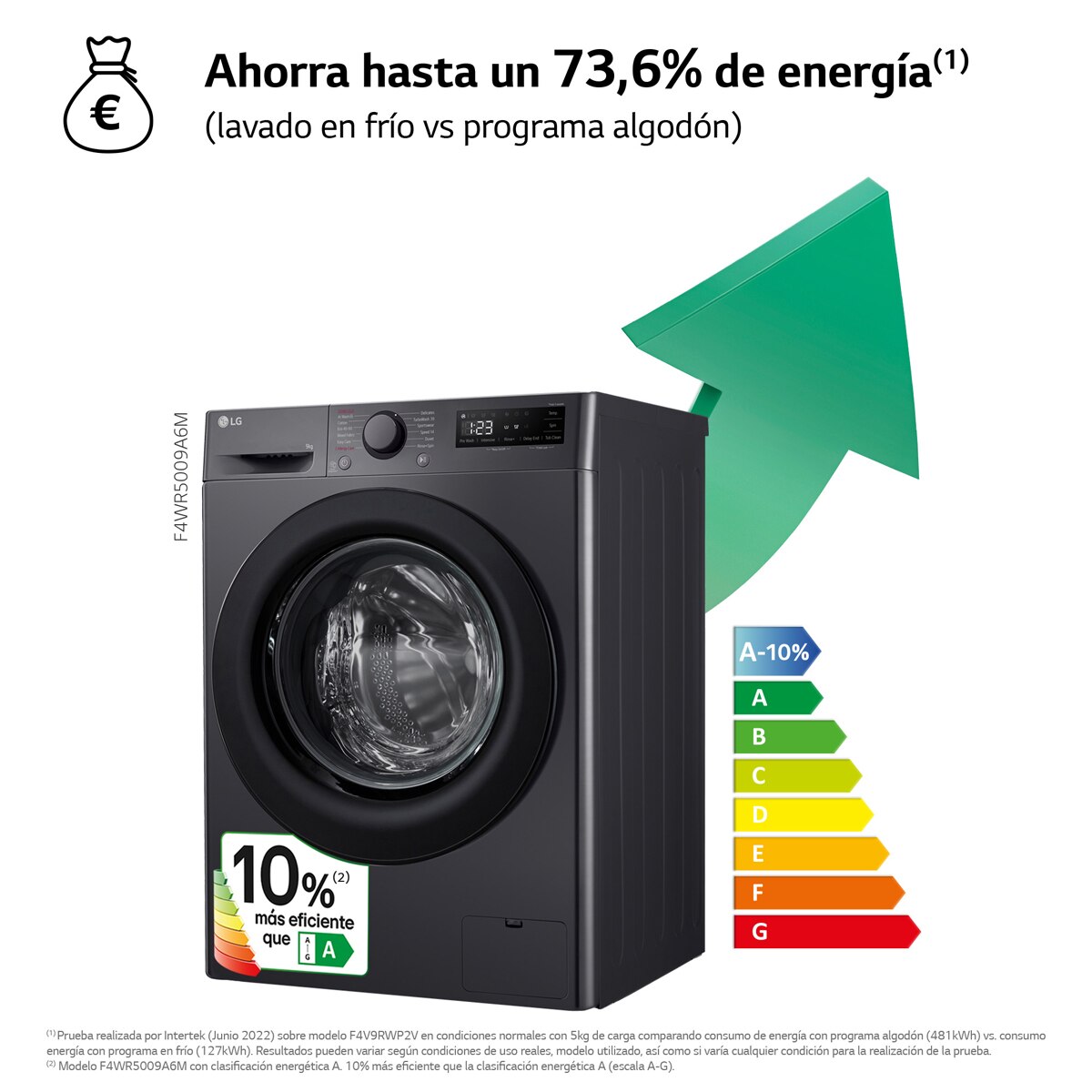 Lavadora  LG 9 kg / 1400  rpm - F4WR5009A6M Platinunm silver-5