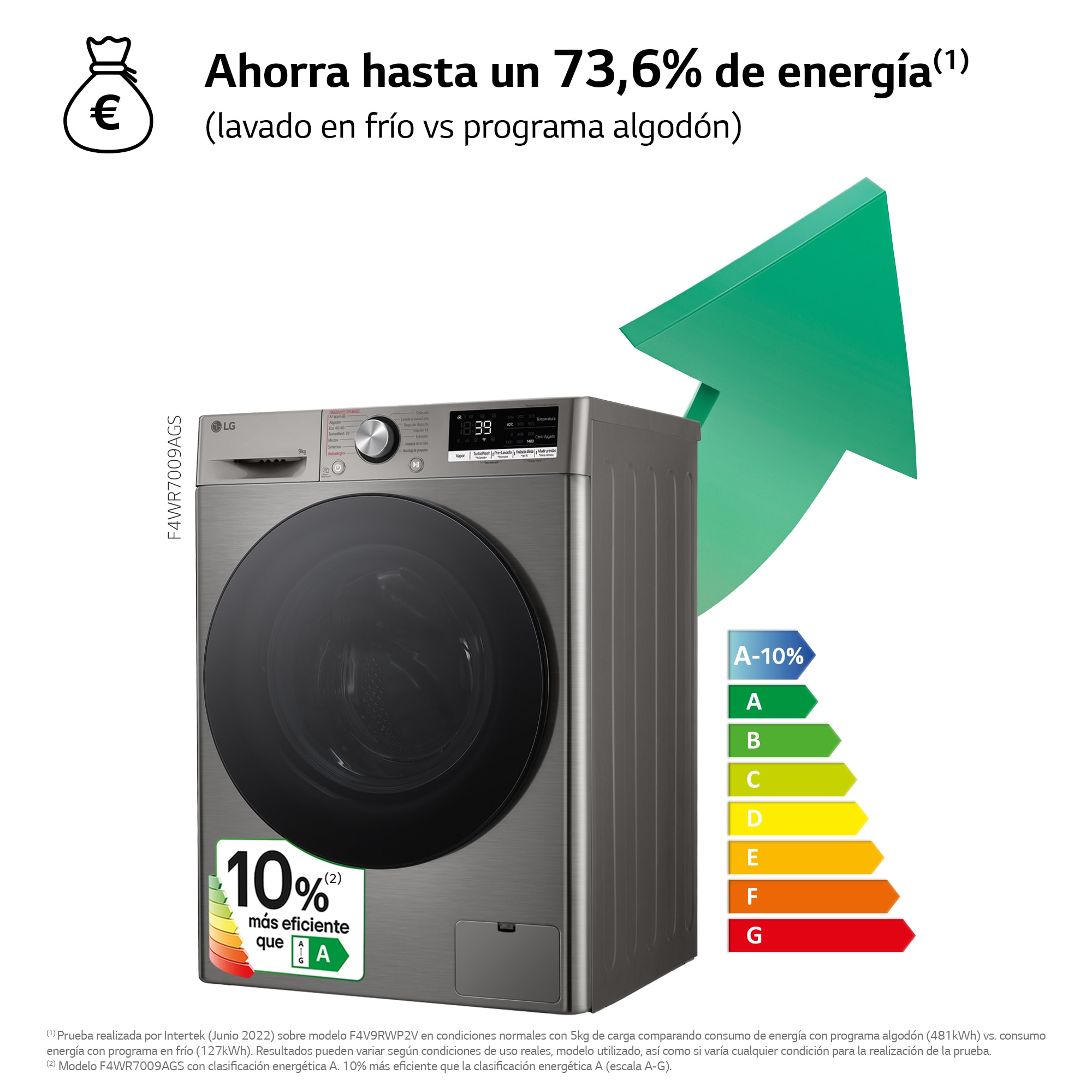 Thumbnail 4 de LG F4WR7009AGS lavadora 9 kg 1400 rpm