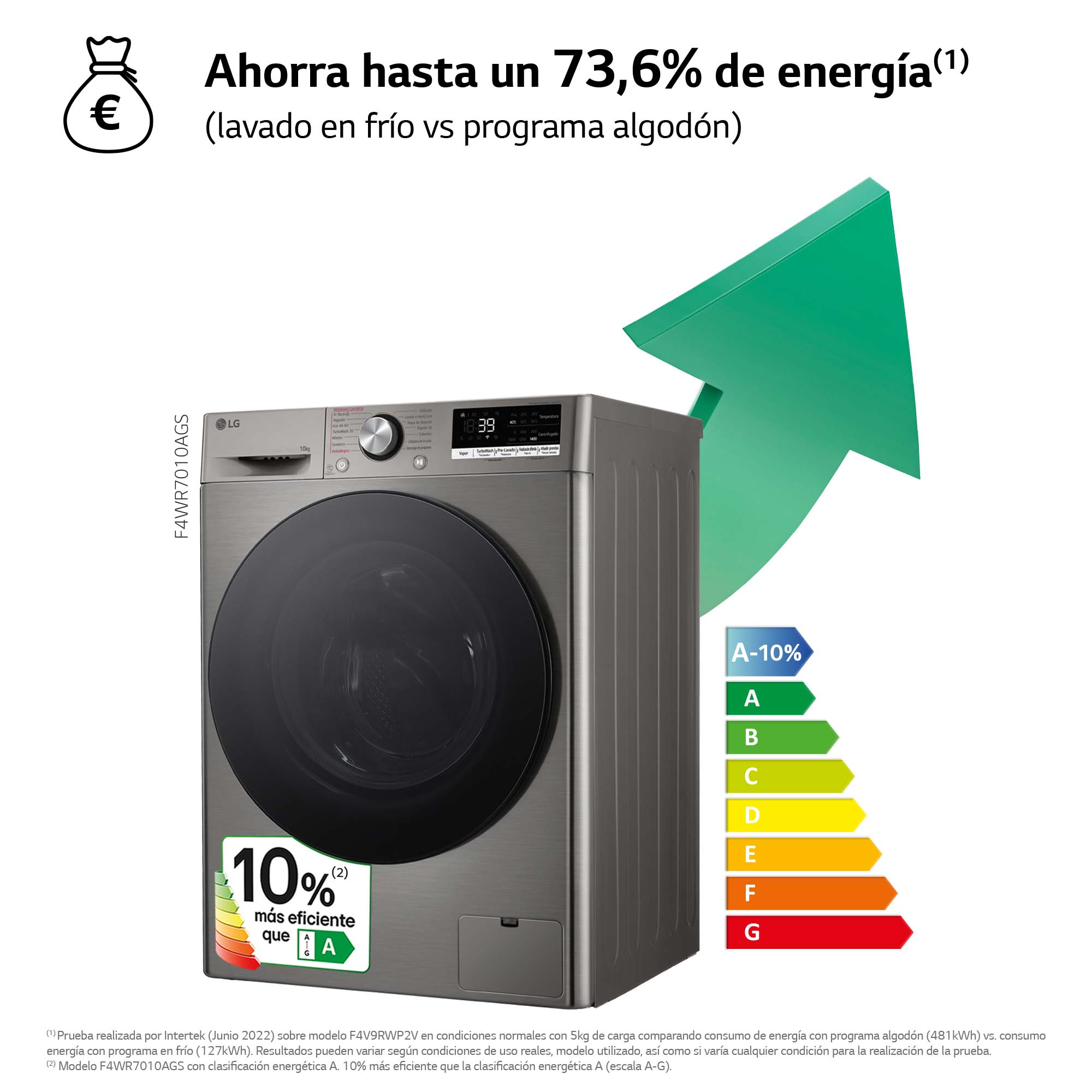 Lavadora LG 10 kg / 1400 rpm, inteligencia artifical, lavado por vapor - F4WR7010AGS Platinunm silver-7