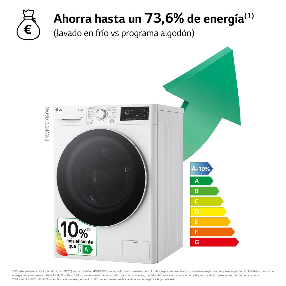 Thumbnail 2 de LG F4WR5510A0W lavadora 10 kg 1.400 rpm 🚿