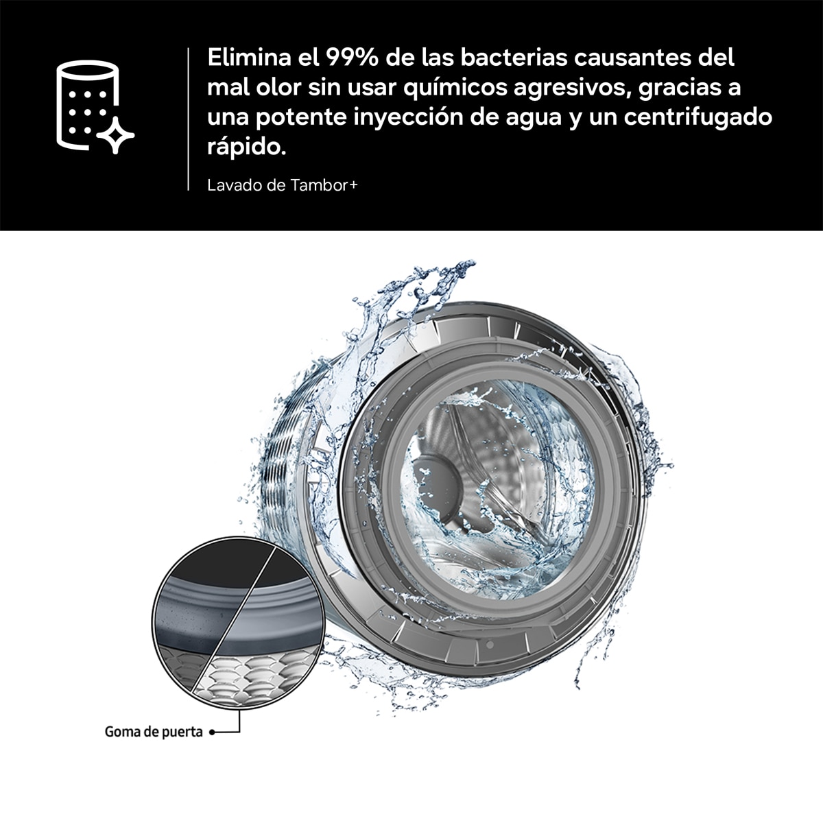 Lavadora Samsung 9kg Tecnología Ecobubble™ Clase A Negra WW90CGC04DABEC Negro-10