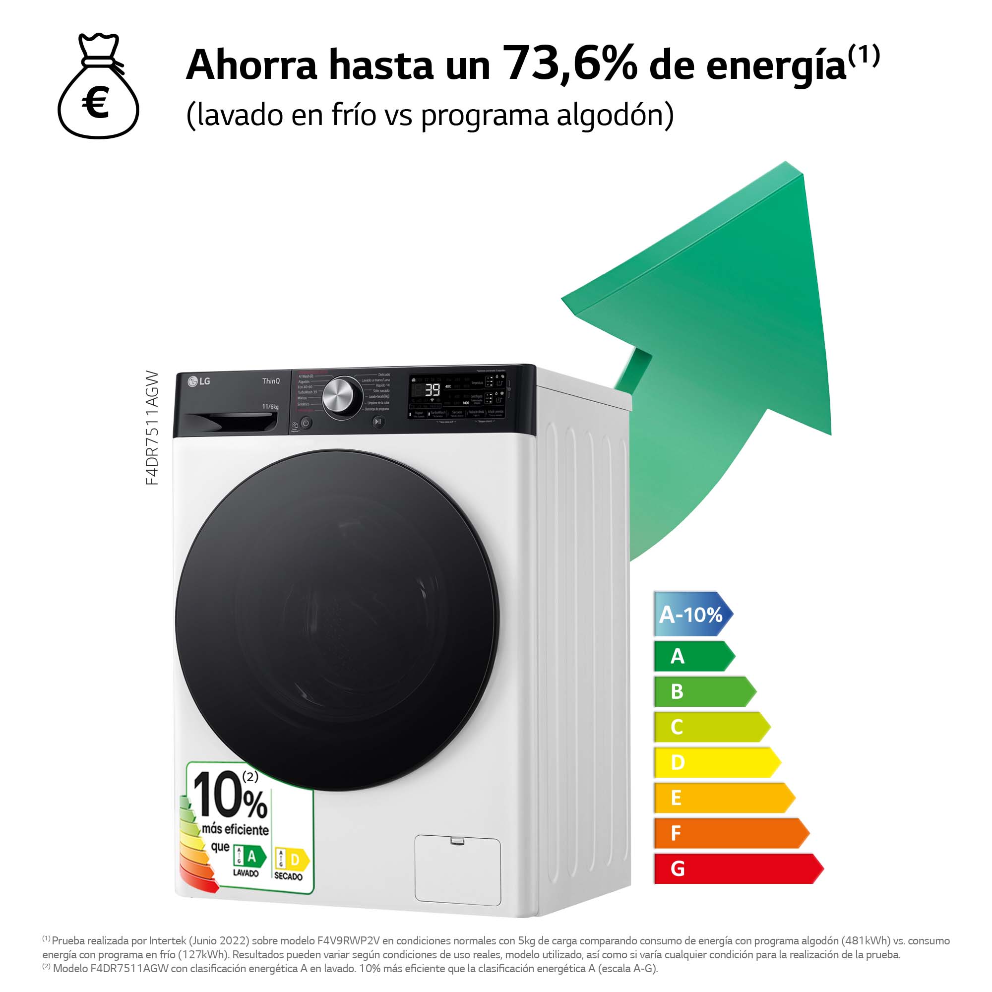 Lavadora secadora LG 11 kg lavado, 6 kg secado1400 rpm, Turbowash 360º, Autodosificación - F4DR7511AGW Blanco-6
