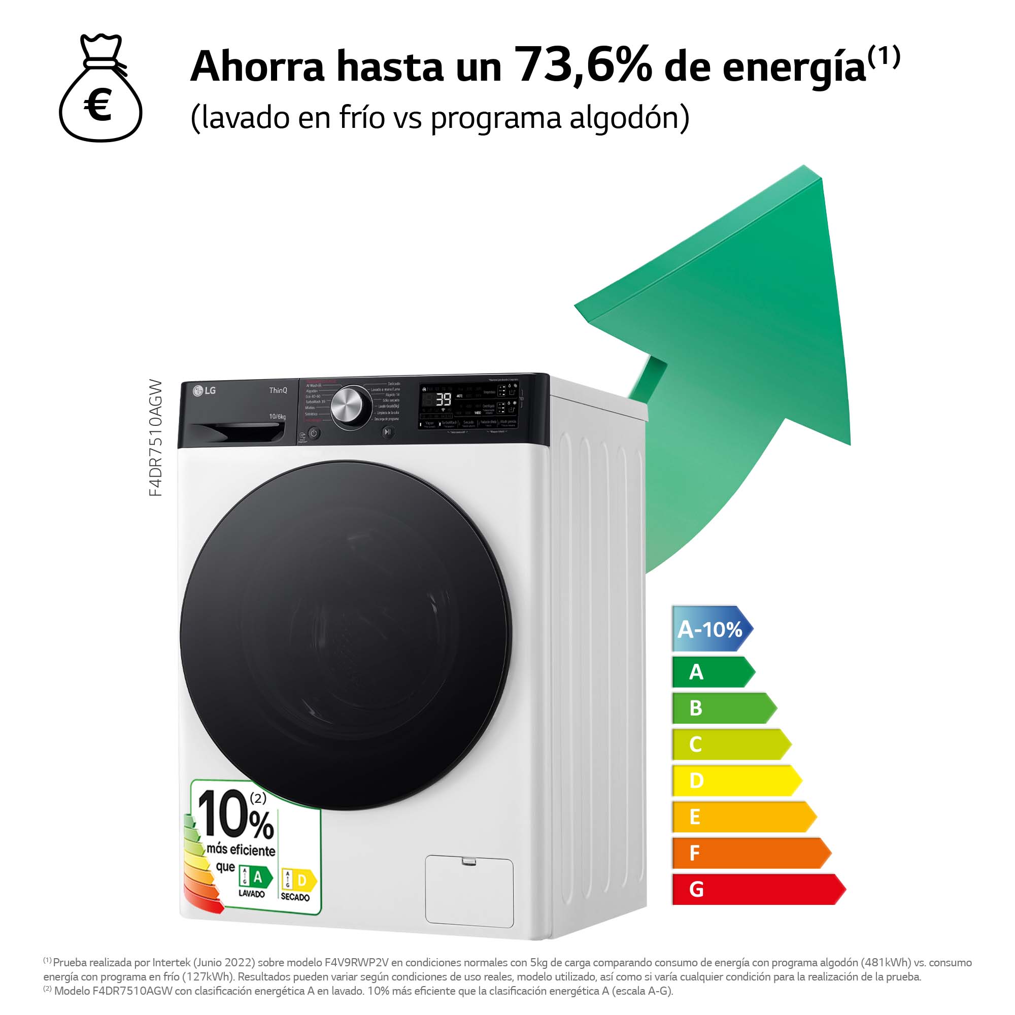 Lavadora secadora LG 10 kg lavado,  6 kg secado, 1400 rpm, inteligencia artificial, Autodosificación - F4DR7510AGW Blanco-5