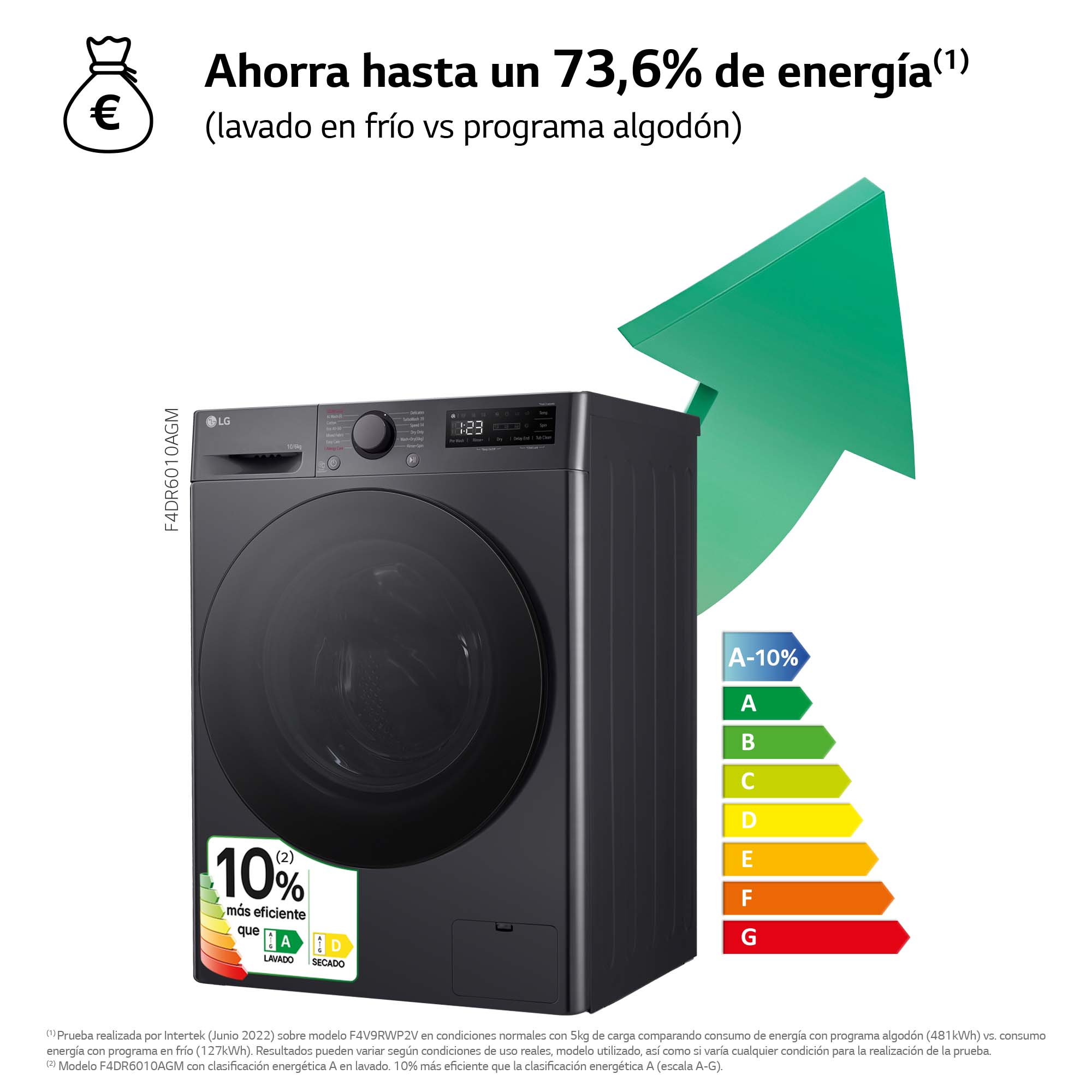 Lavadora secadora LG 10 kg lavado, 6 kg secado, 1.400 rpm, inteligencia artificial - F4DR6010AGM Inox-5