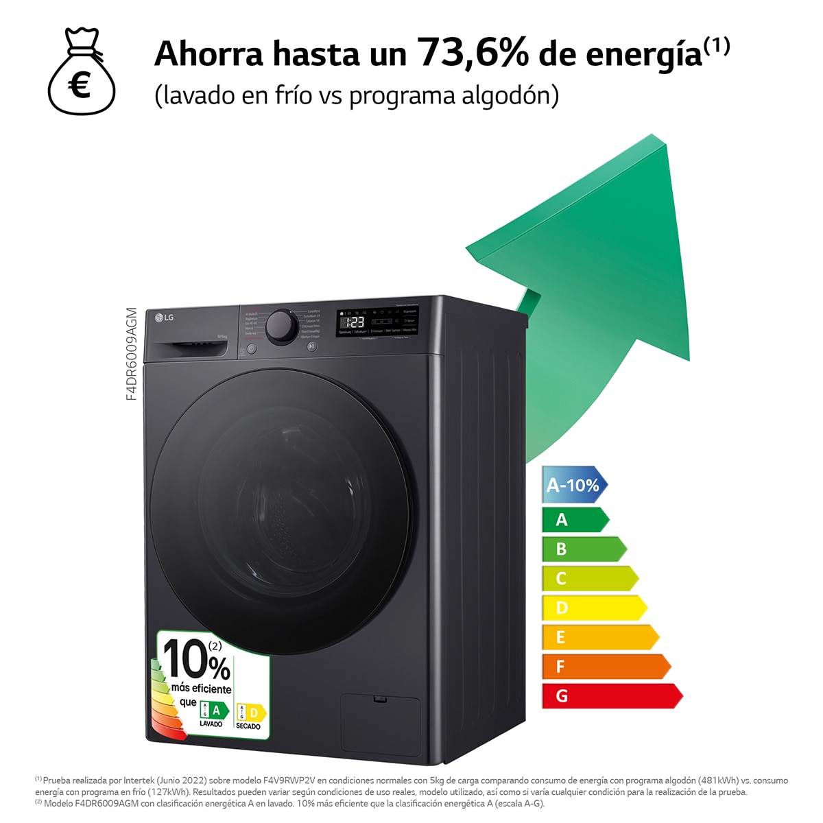 Lavadora secadora LG 9 kg lavado, 1.400 rpm, inteligencia artificial - TMF4DR6009AGM Inox-4