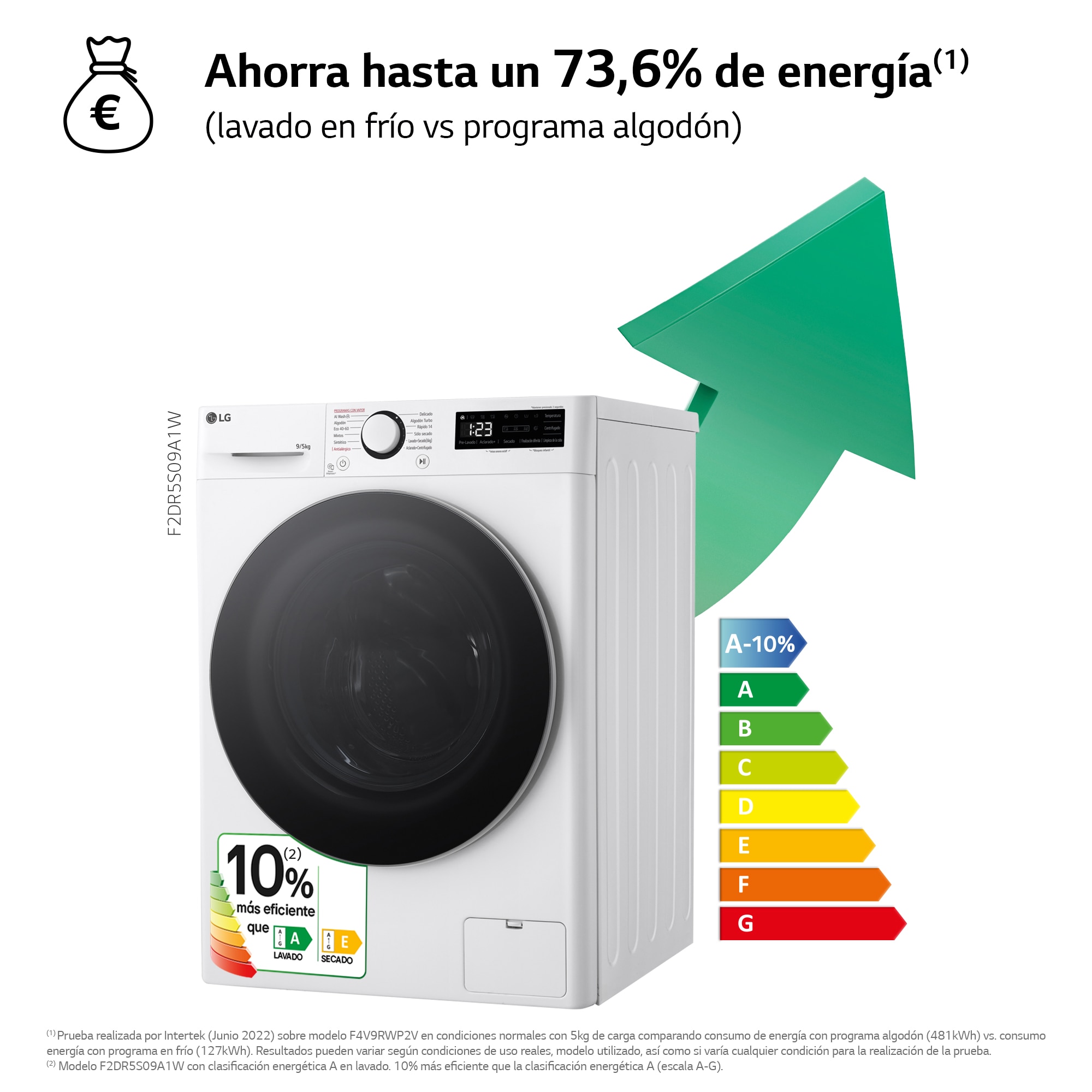 Thumbnail 4 de LG Lavadora Secadora AI Direct Drive 9 kg 🌬️