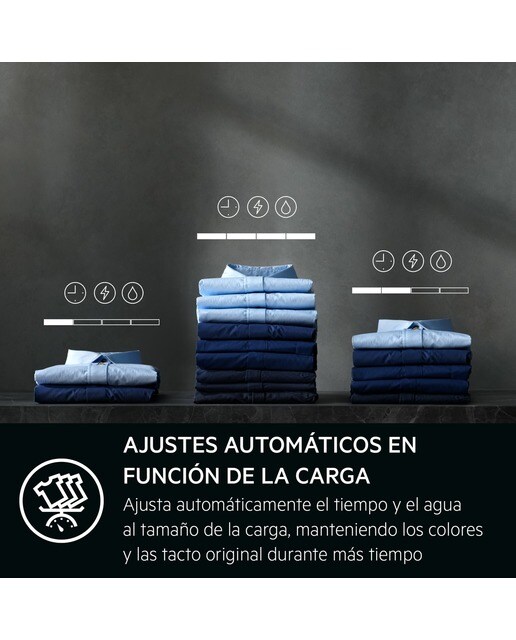 Máquina de Lavar Roupa AEG Série 8000 LFR8504L6Q Carga Frontal PowerCare de 11 Kg e de 1400 rpm - Branco Branco-7