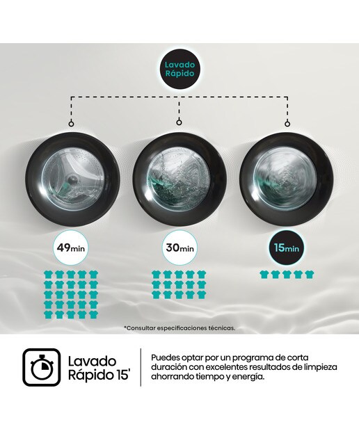 Lavadora secadora Hisense 8 kg / 1.400 rpm, Wifi Serie 3S - WD3S8043BW3 Blanco-9