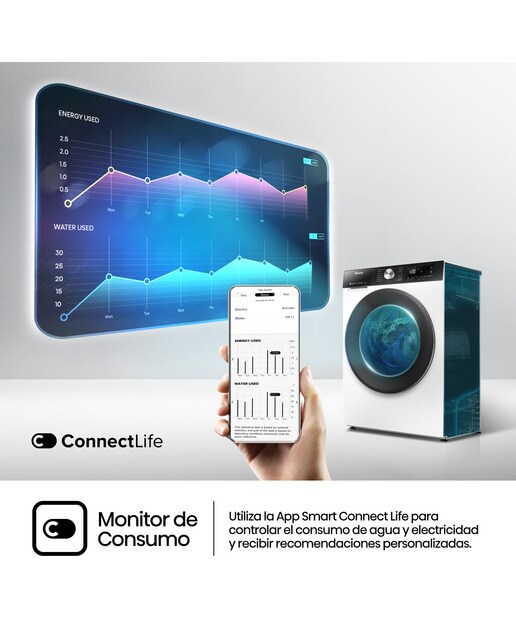 Lavadora Hisense 12 kg / 1.400 rpm, Wifi Serie 3S - WF3S1243BW3 Blanco-6