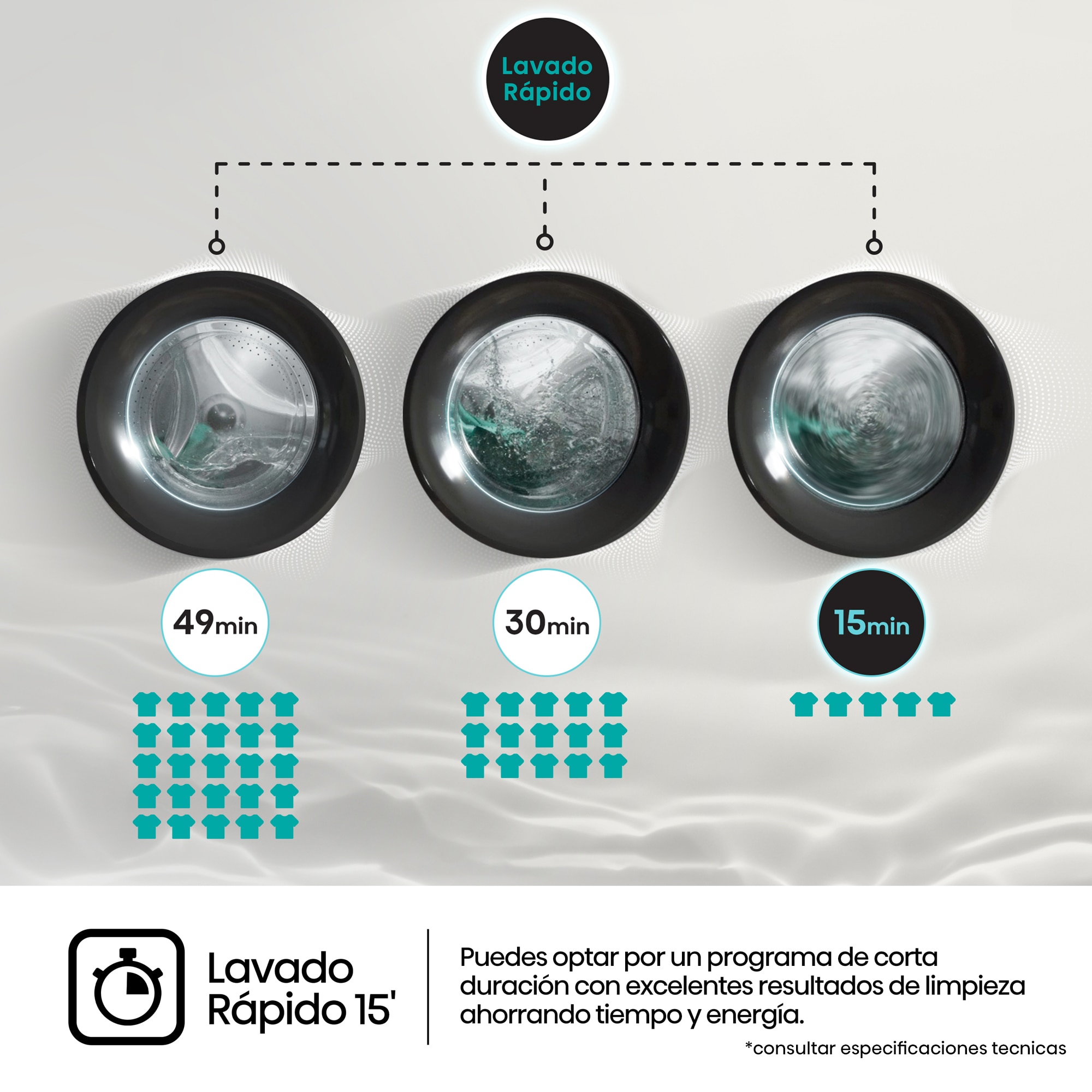 Lavadora Hisense 9 kg / 1.400 rpm Serie 3S - WF3S9043BB3 Negro-11
