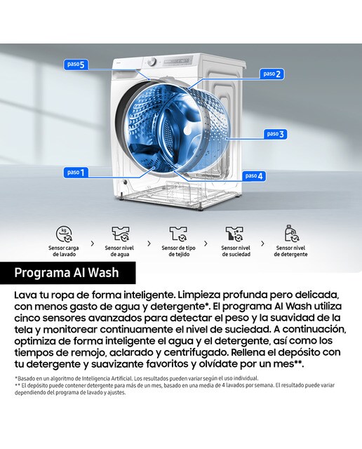 Lavadora Samsung 9kg con Autodosificación Clase A Negra WW90DB7U94GBU3 Negro-6