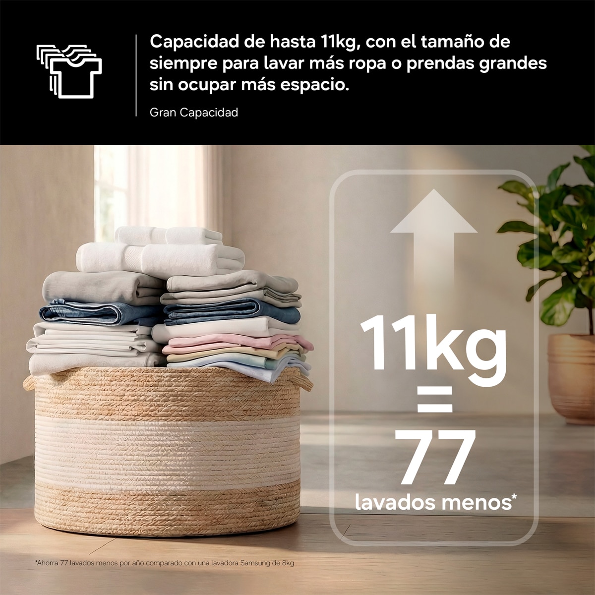 Lavadora Samsung 11kg con Autodosificación Clase A Blanca WW11DB7B94GEU3 Blanco-5