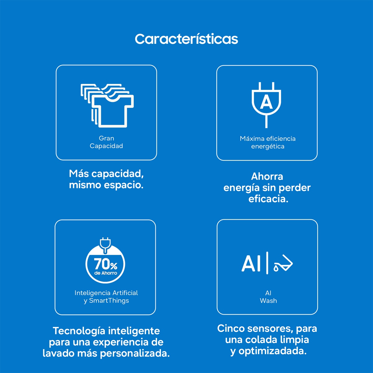 Lavadora Samsung 11kg QuickDrive™ Clase A Blanca WW11DB8B95GHU3 Blanco-4
