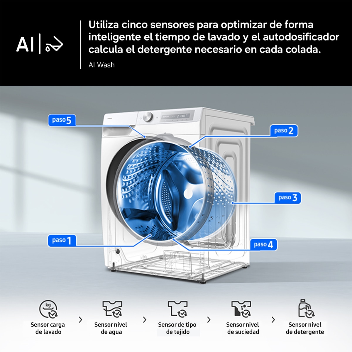 Lavadora Samsung 11kg QuickDrive™ Clase A Blanca WW11DB8B95GHU3 Blanco-8