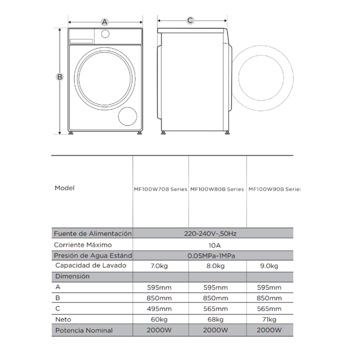 Lavadora Midea 8 kg/ 1.200 rpm- MF100W80B/1/W-ES Blanco-2