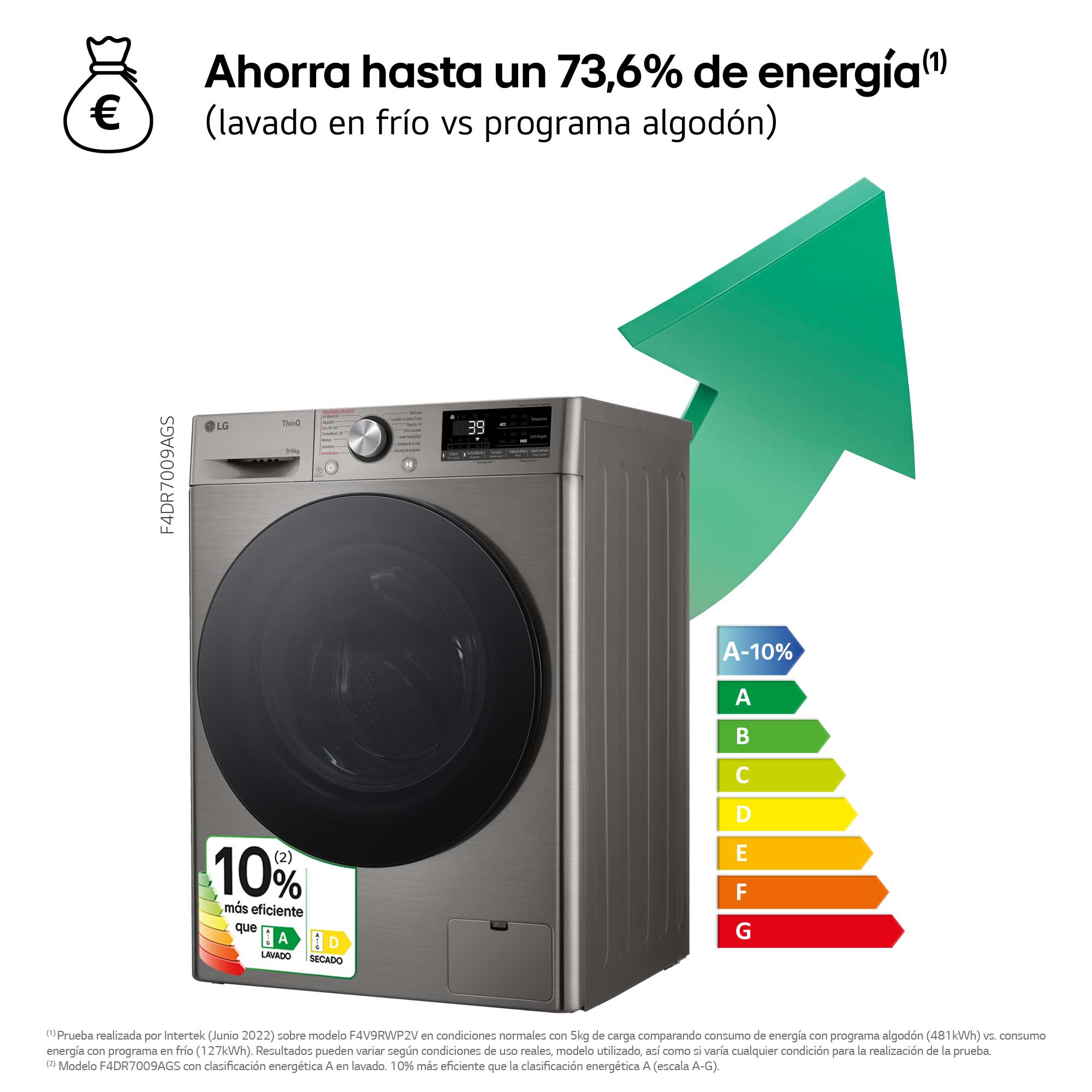 Thumbnail 4 de LG F4DR7009AGS lavadora 9 kg 1400 rpm