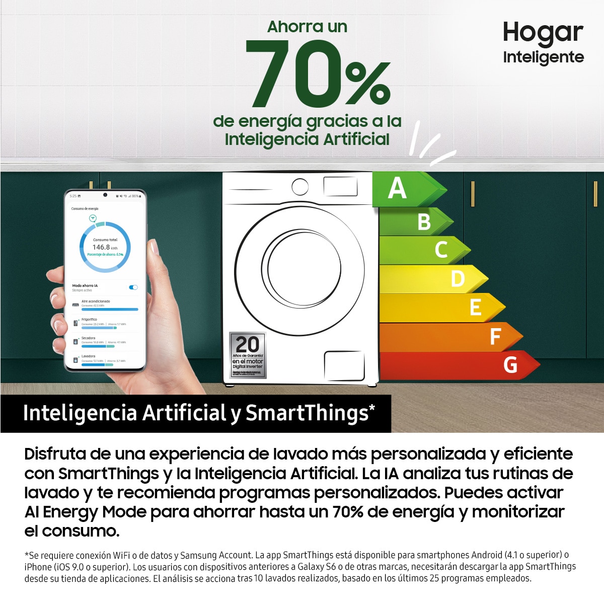Lavadora Secadora Samsung 9kg/6kg Tecnología AI EcoBubble? Clase D/A Negra WD90DG5B15BBEC Negro-3