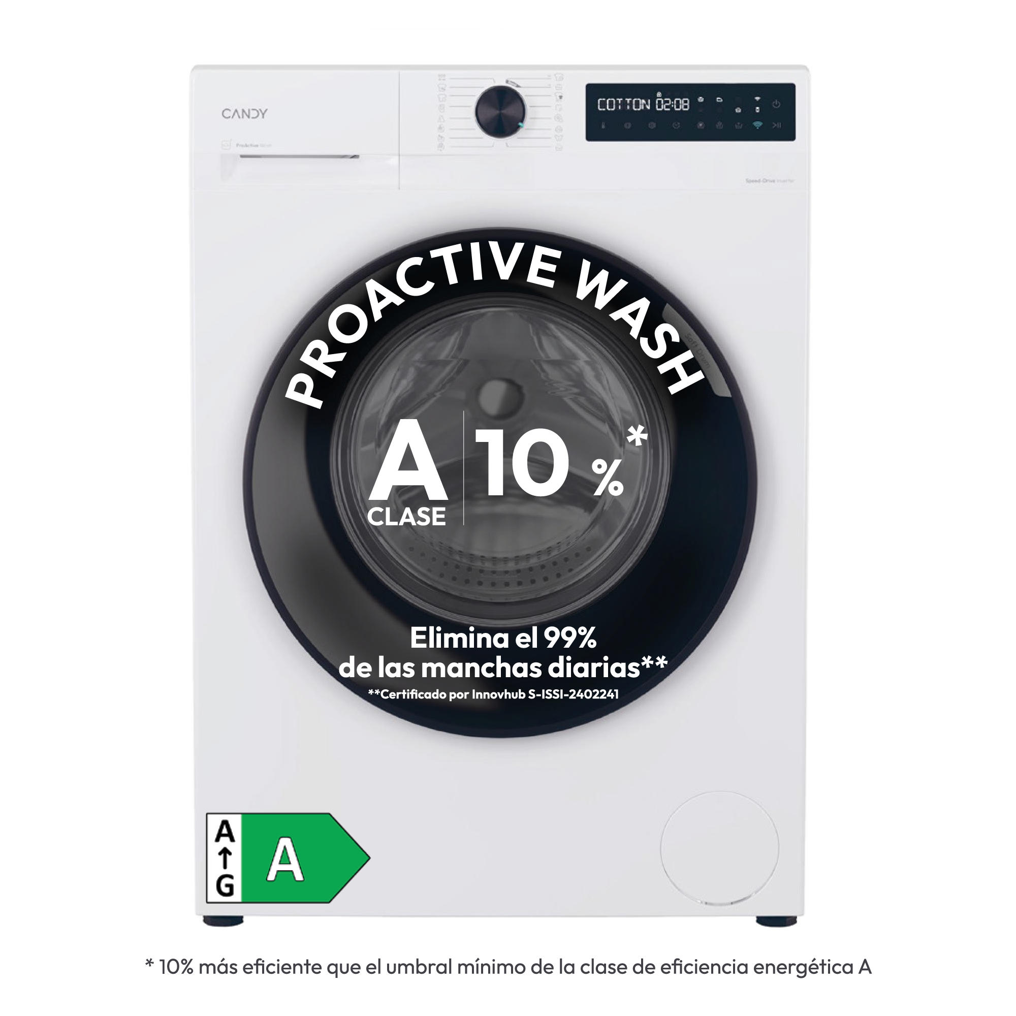 Lavadora Candy 8 kg / 1.400 rpm Prowash 500 - BR 48B6-S Blanco-6