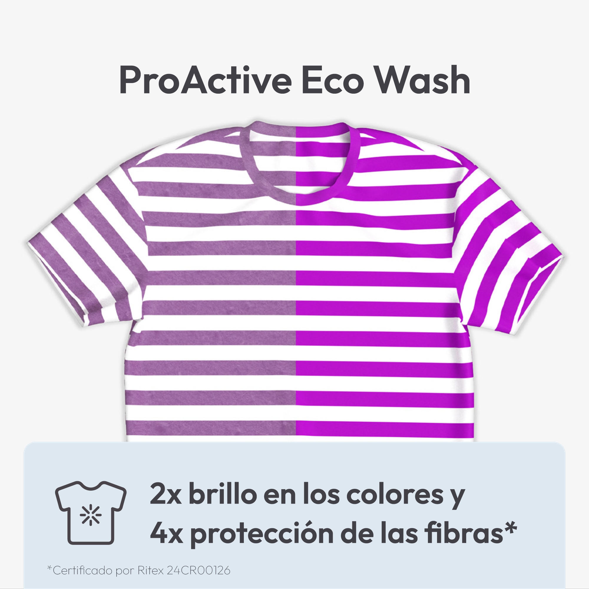 Lavadora Candy 9 Kg / 1400 rpm, ProWash, Smart - BS 49B9-S Blanco-8
