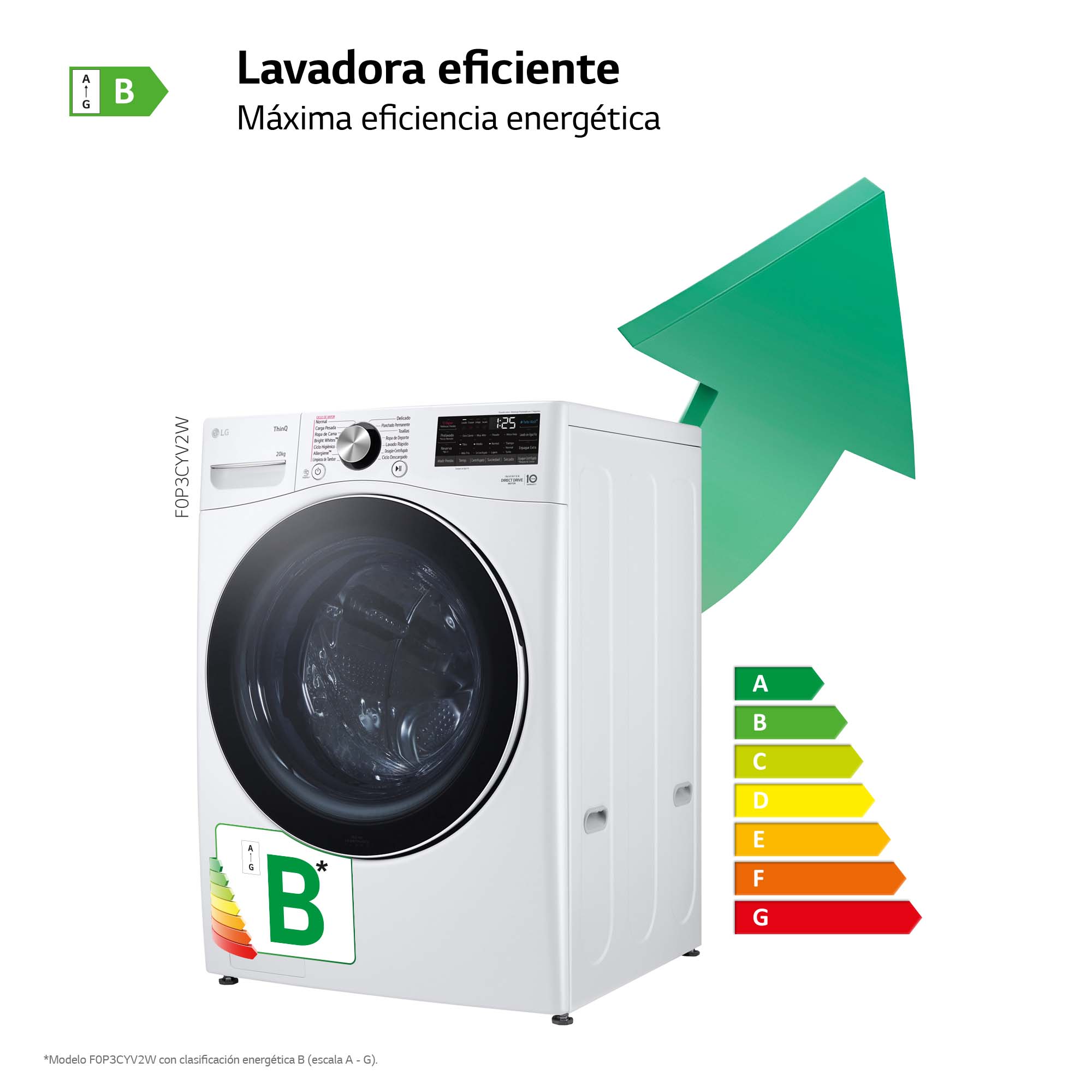 Lavadora LG 20 kg / 1.000 rpm - F0P3CYV2W Blanco-7